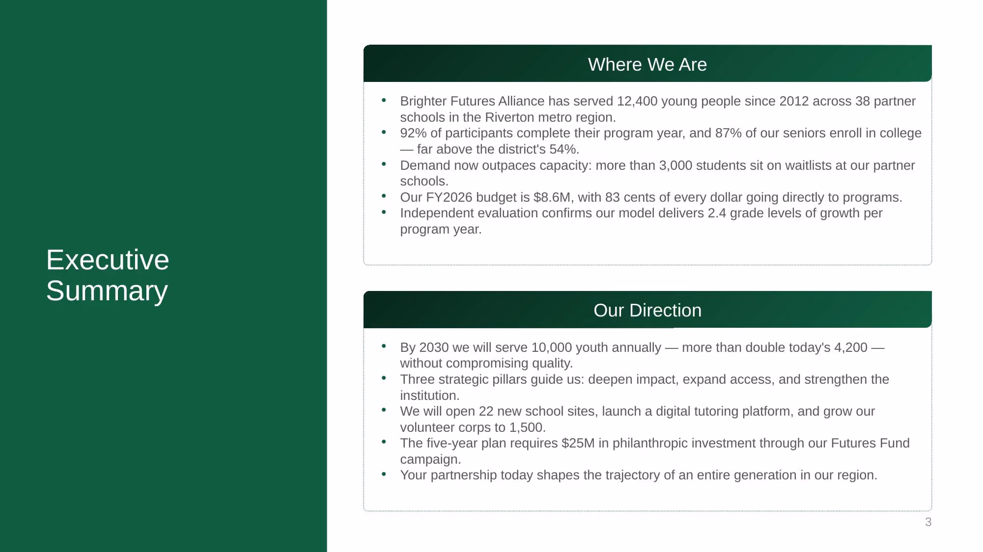 Brighter Futures Alliance - Slide 03