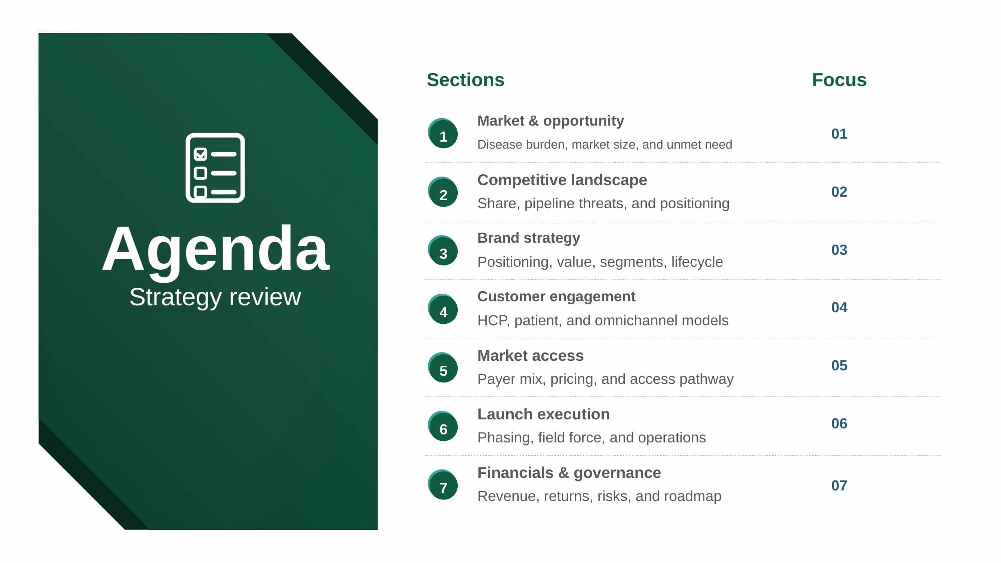 Verazyne Commercial Strategy - Slide 02