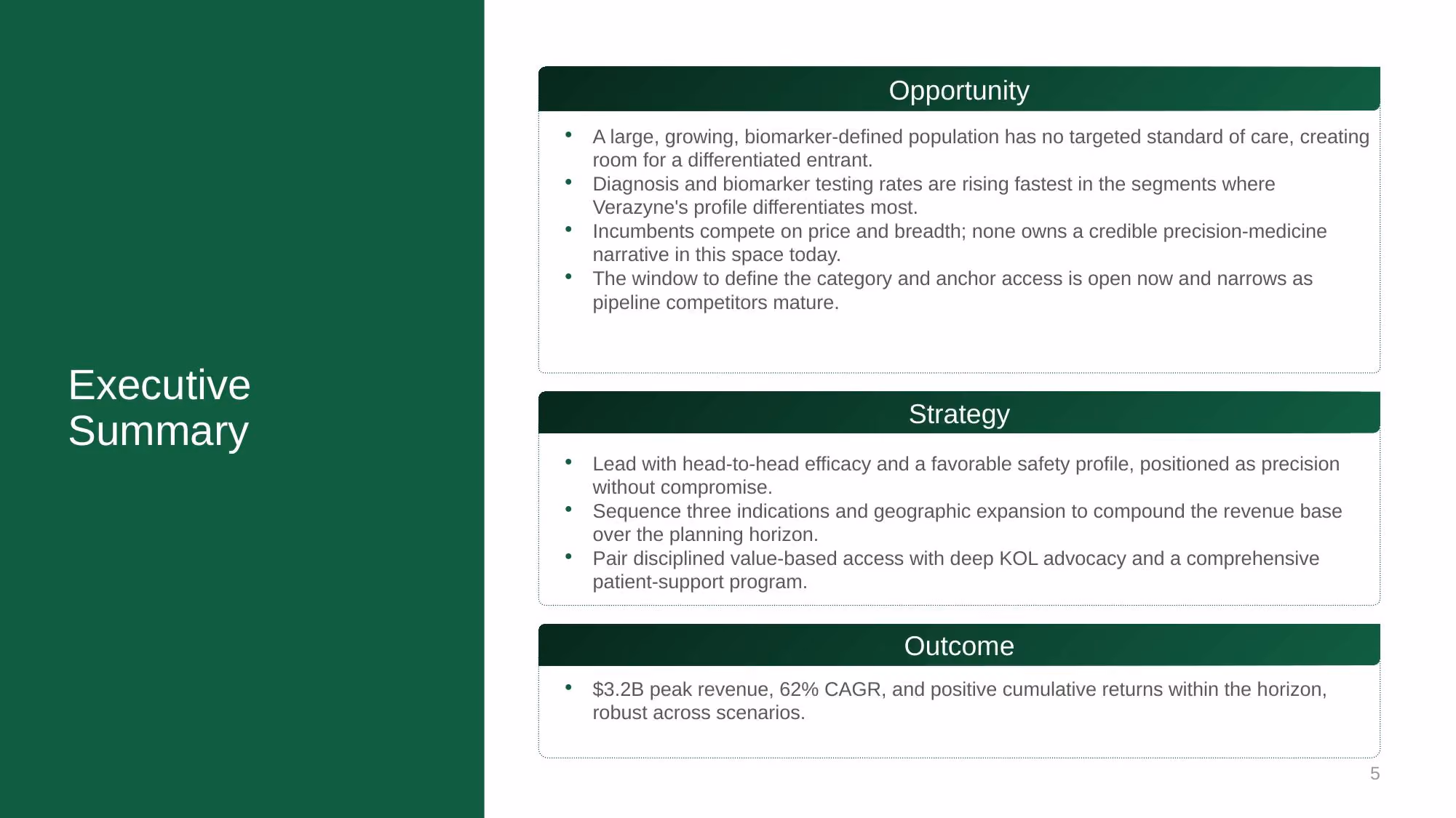 Verazyne Commercial Strategy - Slide 05