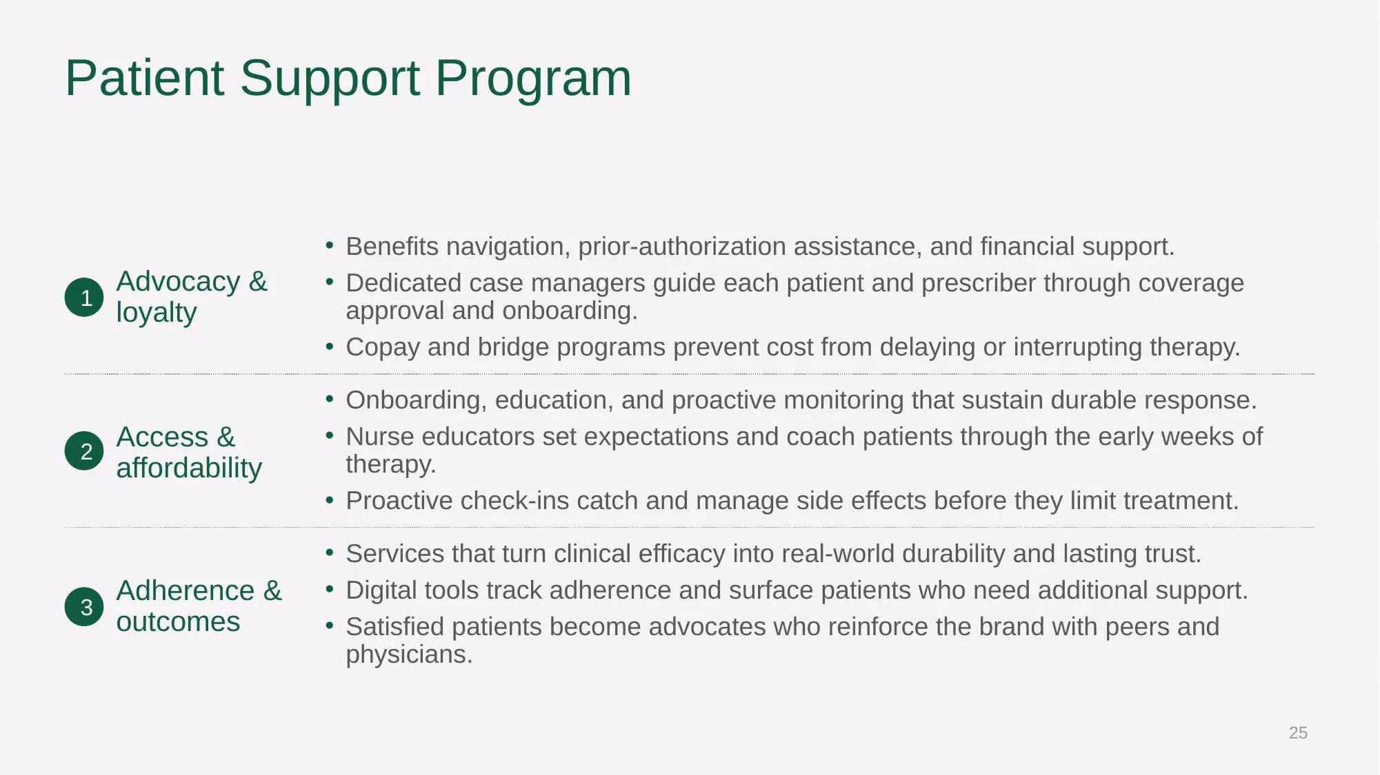 Verazyne Commercial Strategy - Slide 25