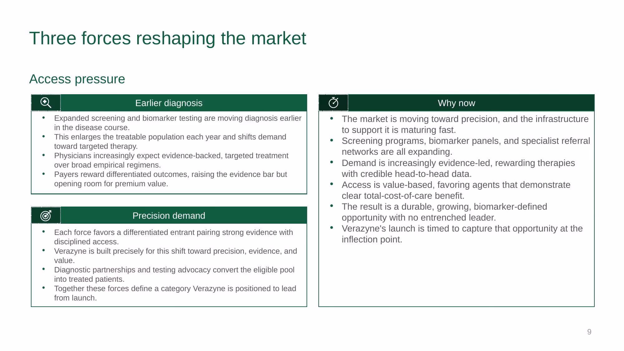 Verazyne Commercial Strategy - Slide 09