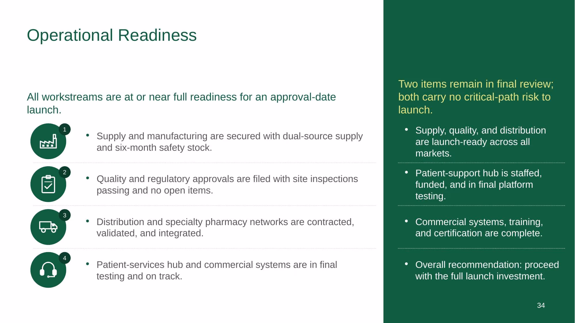 Verazyne Commercial Strategy - Slide 34