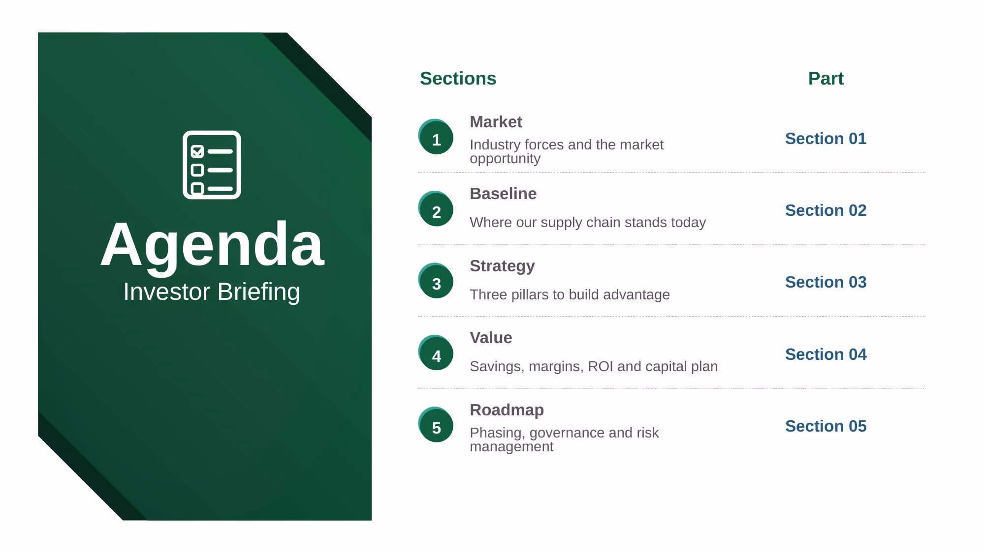 Supply Chain Strategy - Investor Deck - Slide 02