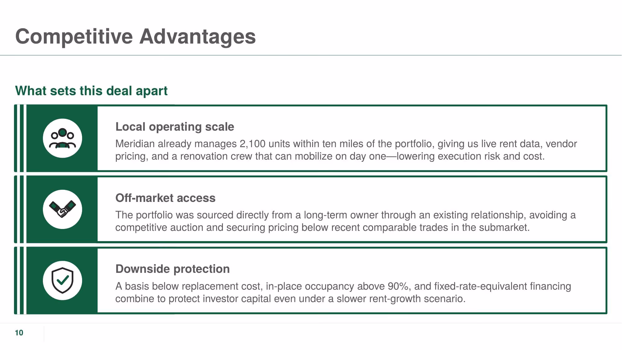 The Crestline Portfolio - Slide 10