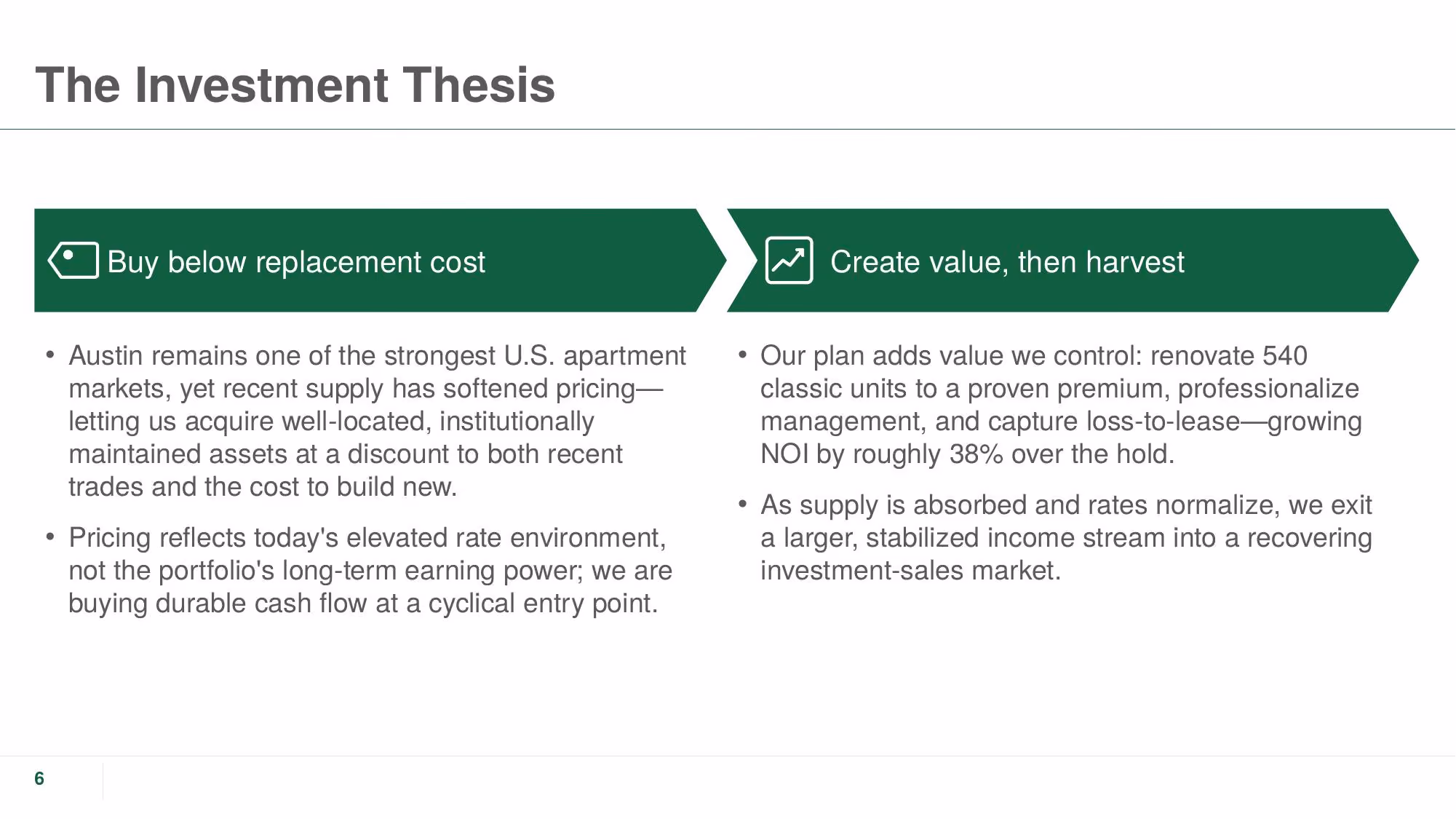 The Crestline Portfolio - Slide 06