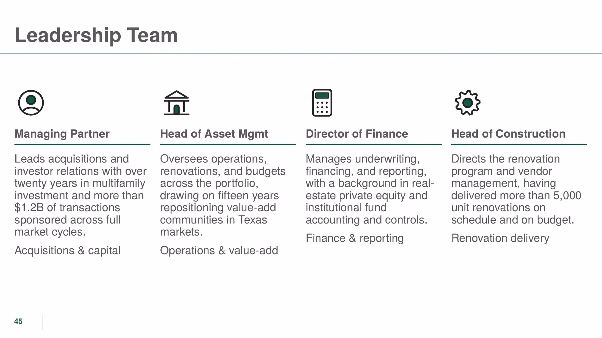 The Crestline Portfolio - Slide 45