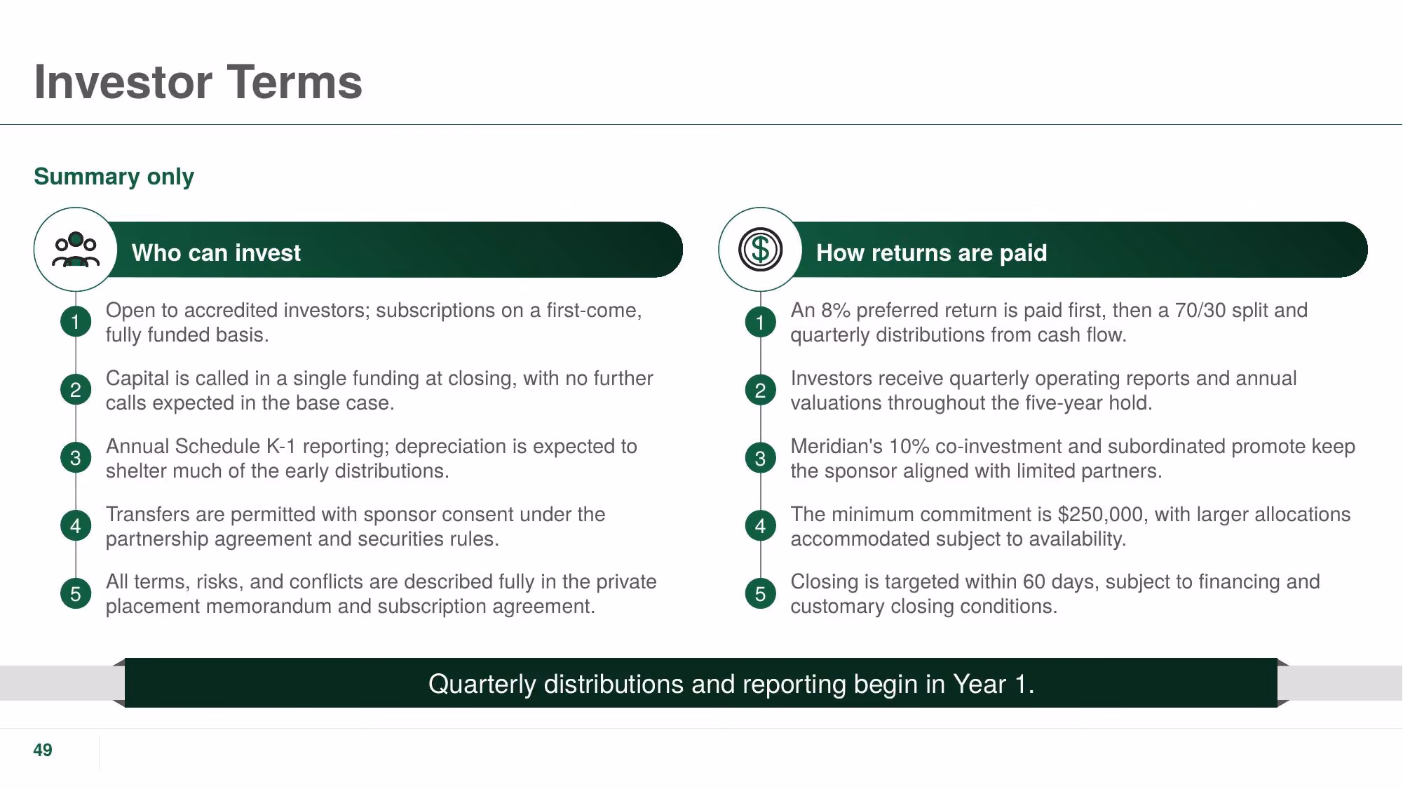 The Crestline Portfolio - Slide 49