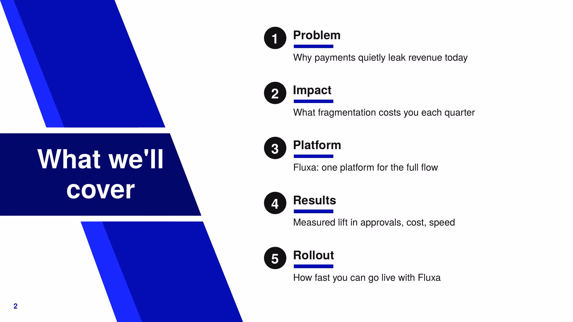 Fluxa Payments - Slide 02