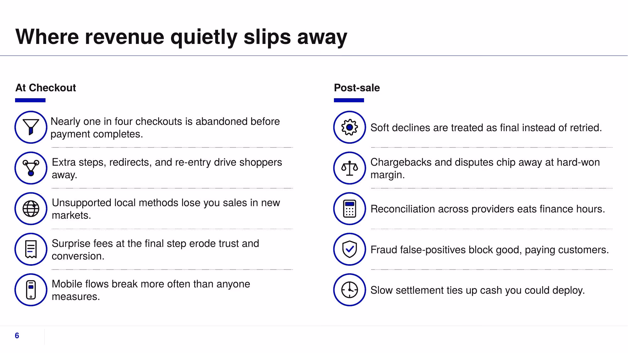 Fluxa Payments - Slide 06
