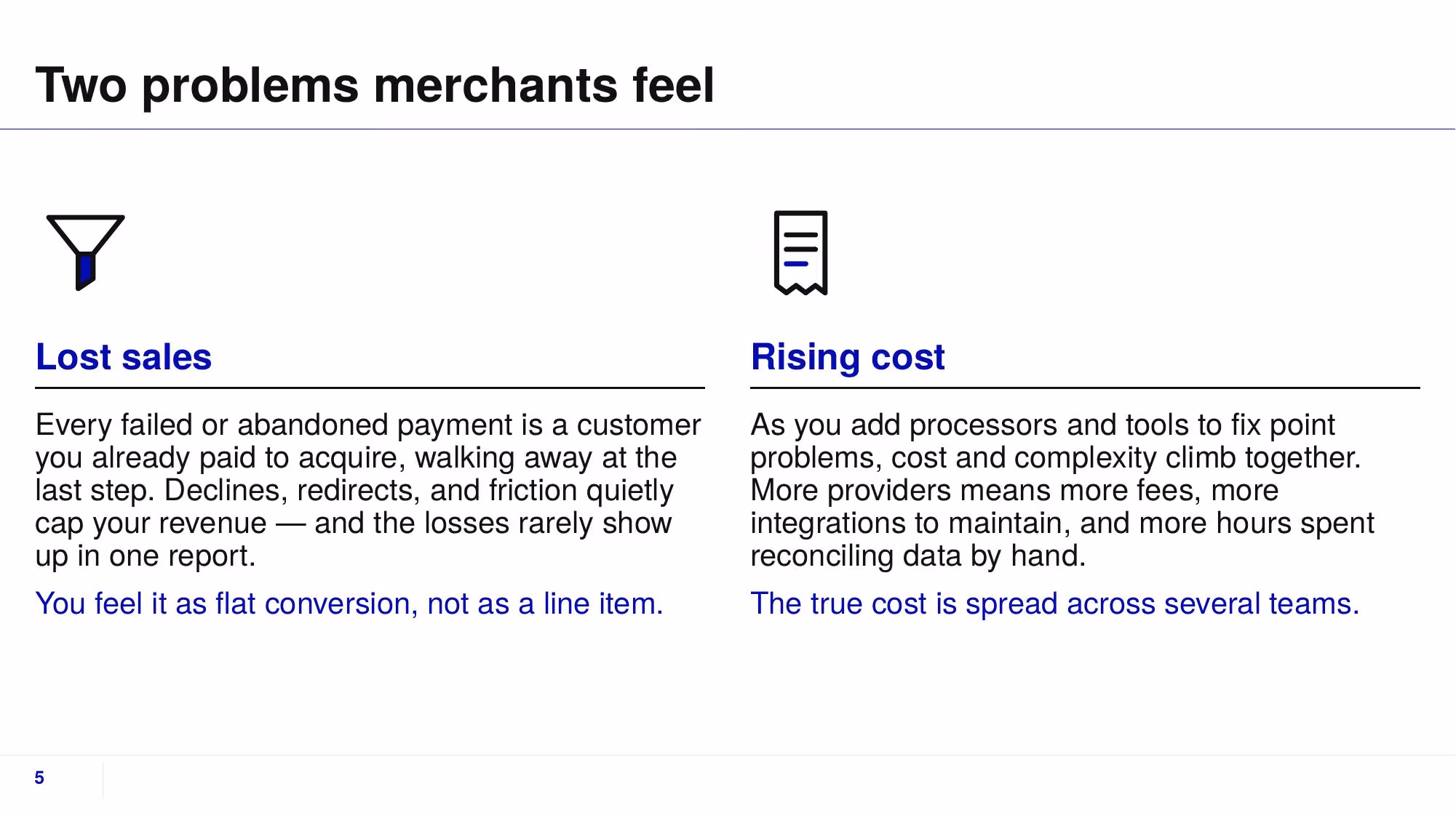 Fluxa Payments - Slide 05