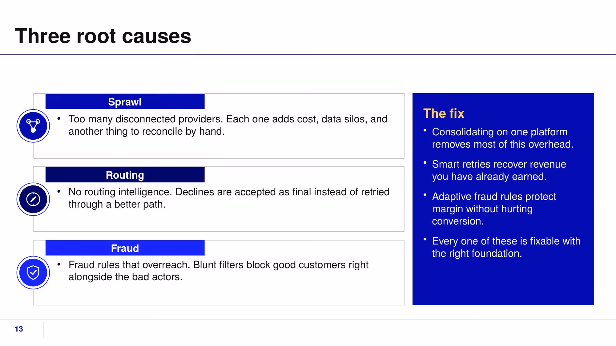 Fluxa Payments - Slide 13