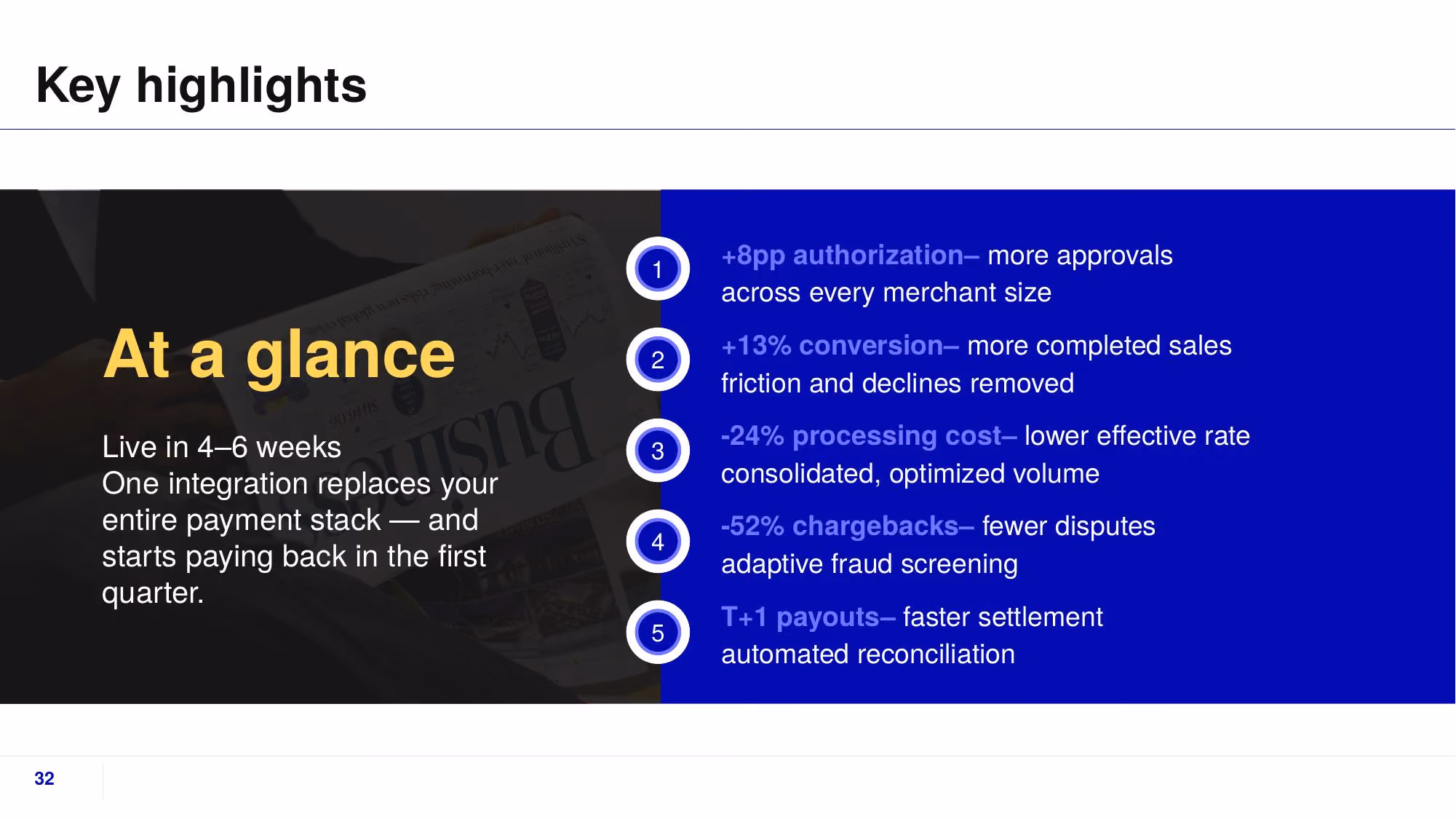 Fluxa Payments - Slide 32