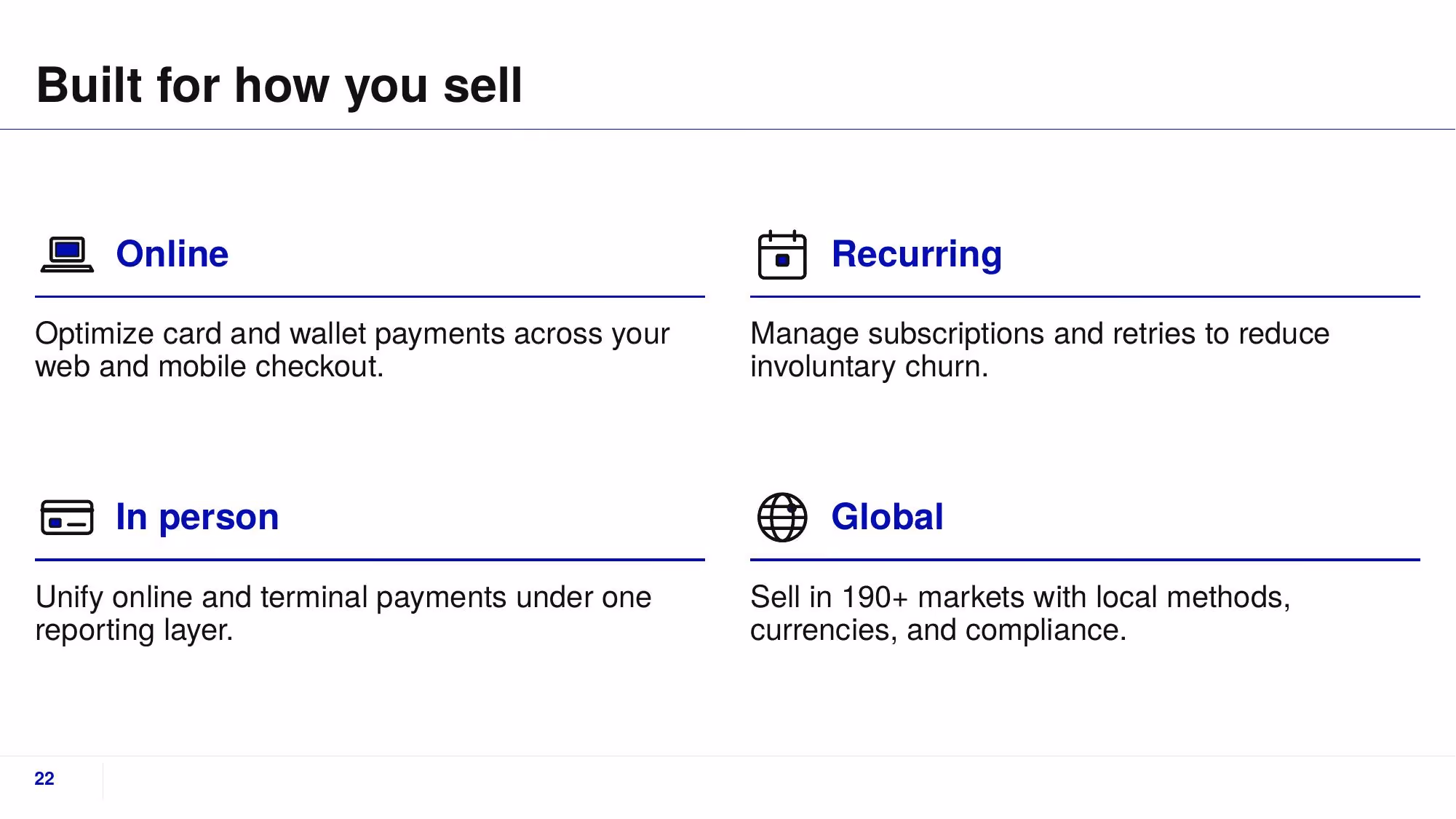 Fluxa Payments - Slide 22