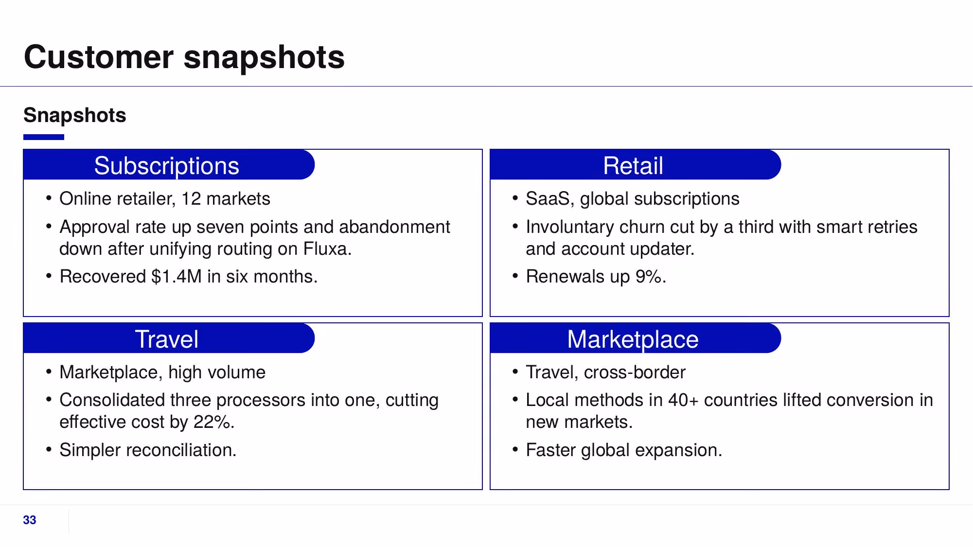 Fluxa Payments - Slide 33