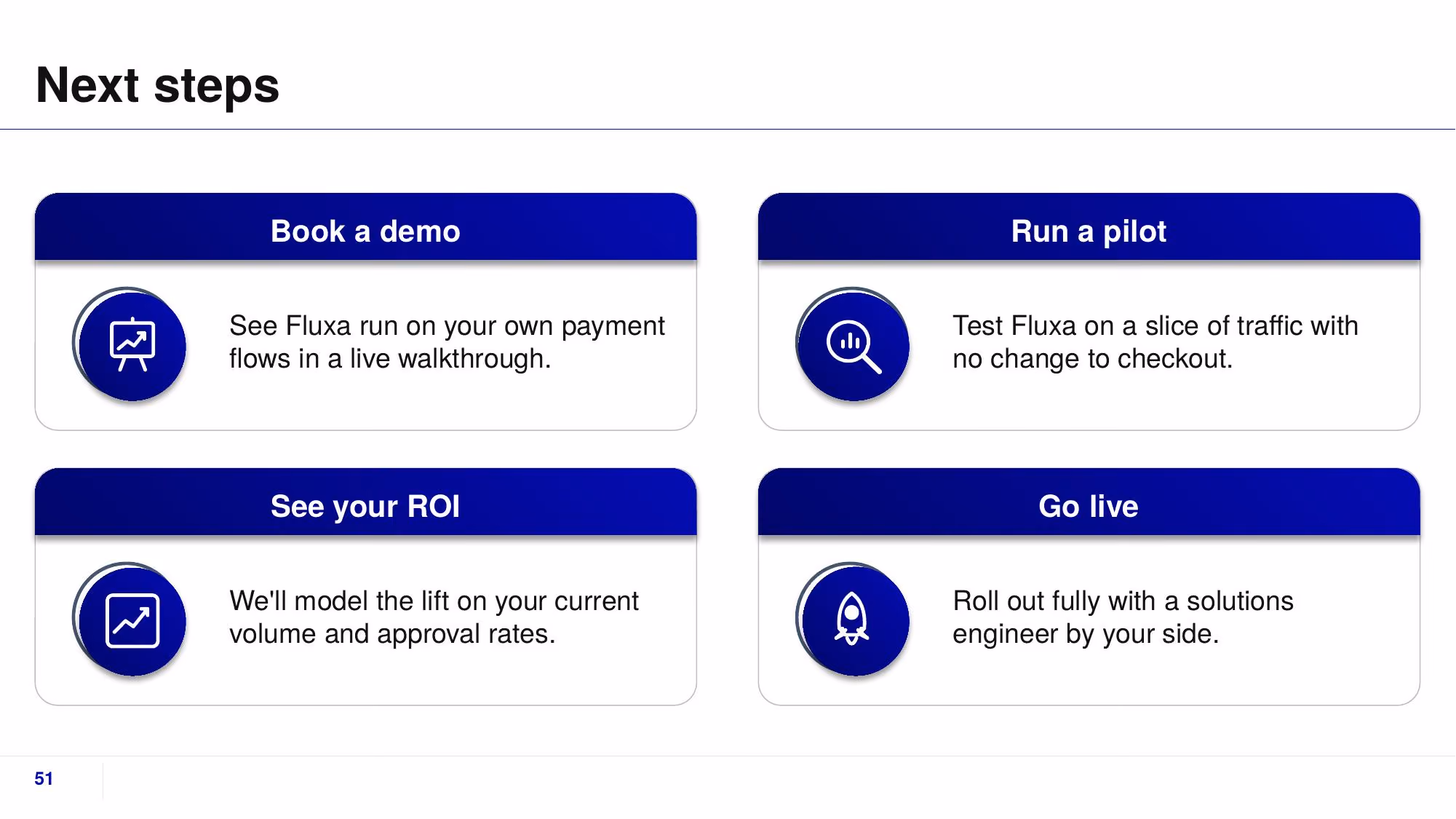 Fluxa Payments - Slide 51