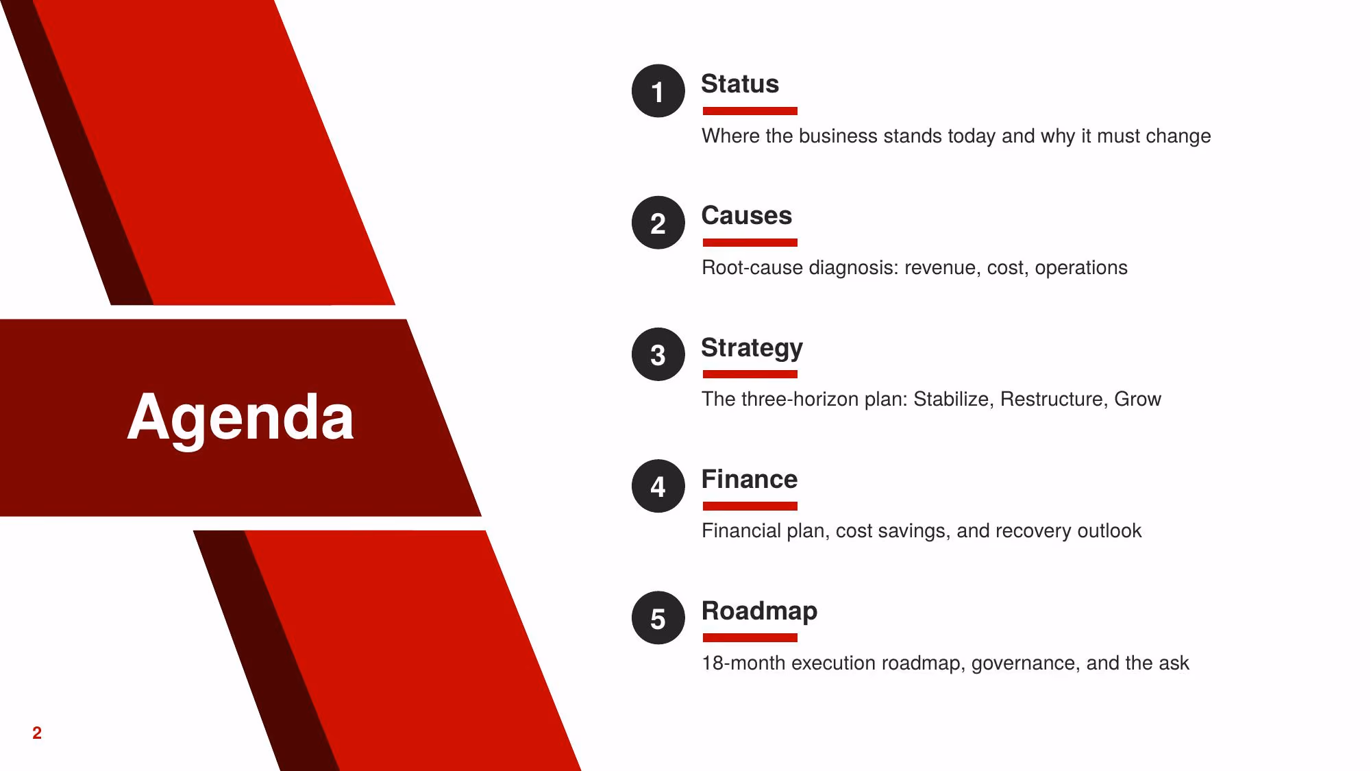 Turnaround Plan 2026 - Slide 02