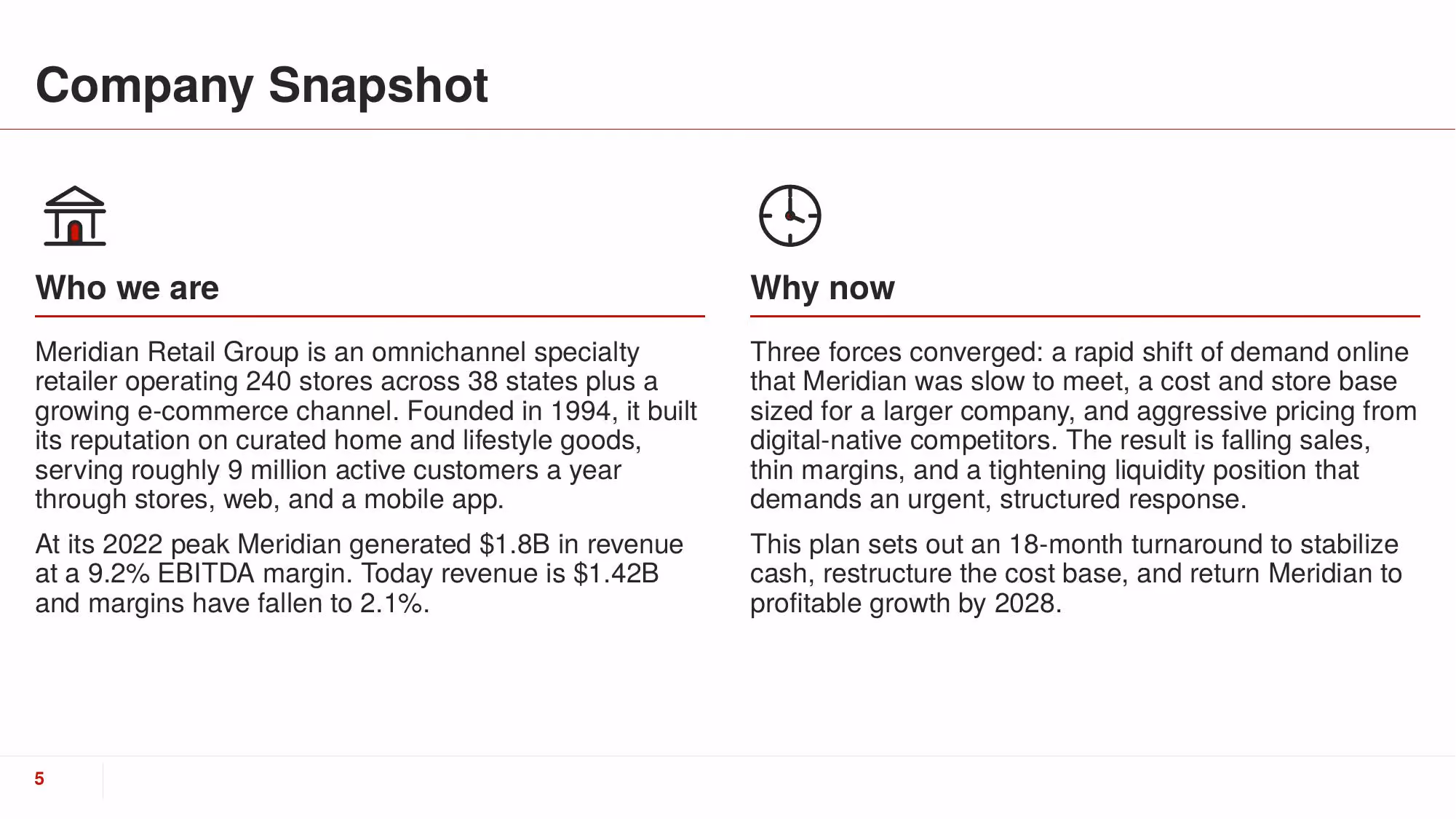 Turnaround Plan 2026 - Slide 05