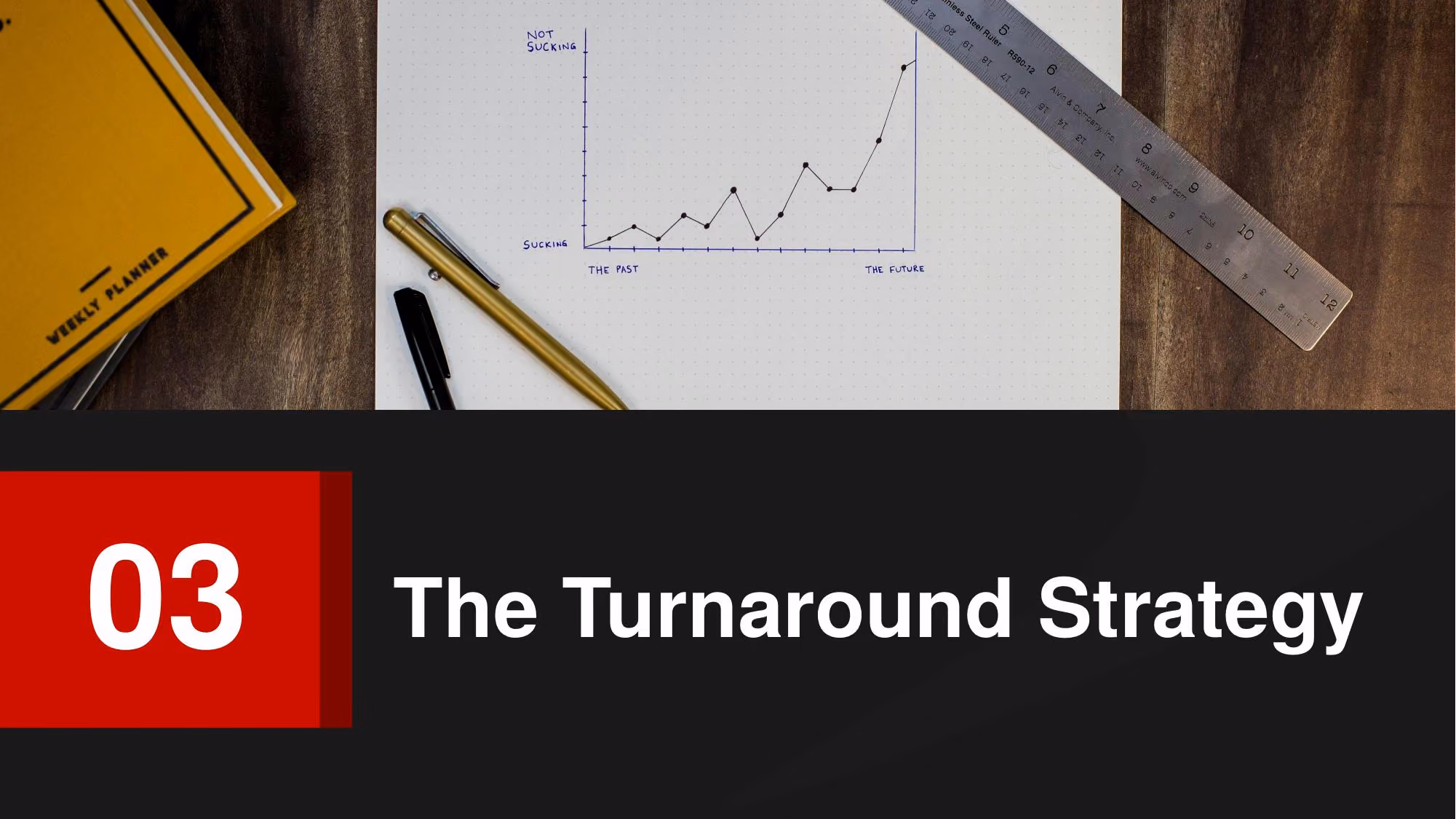 Turnaround Plan 2026 - Slide 19