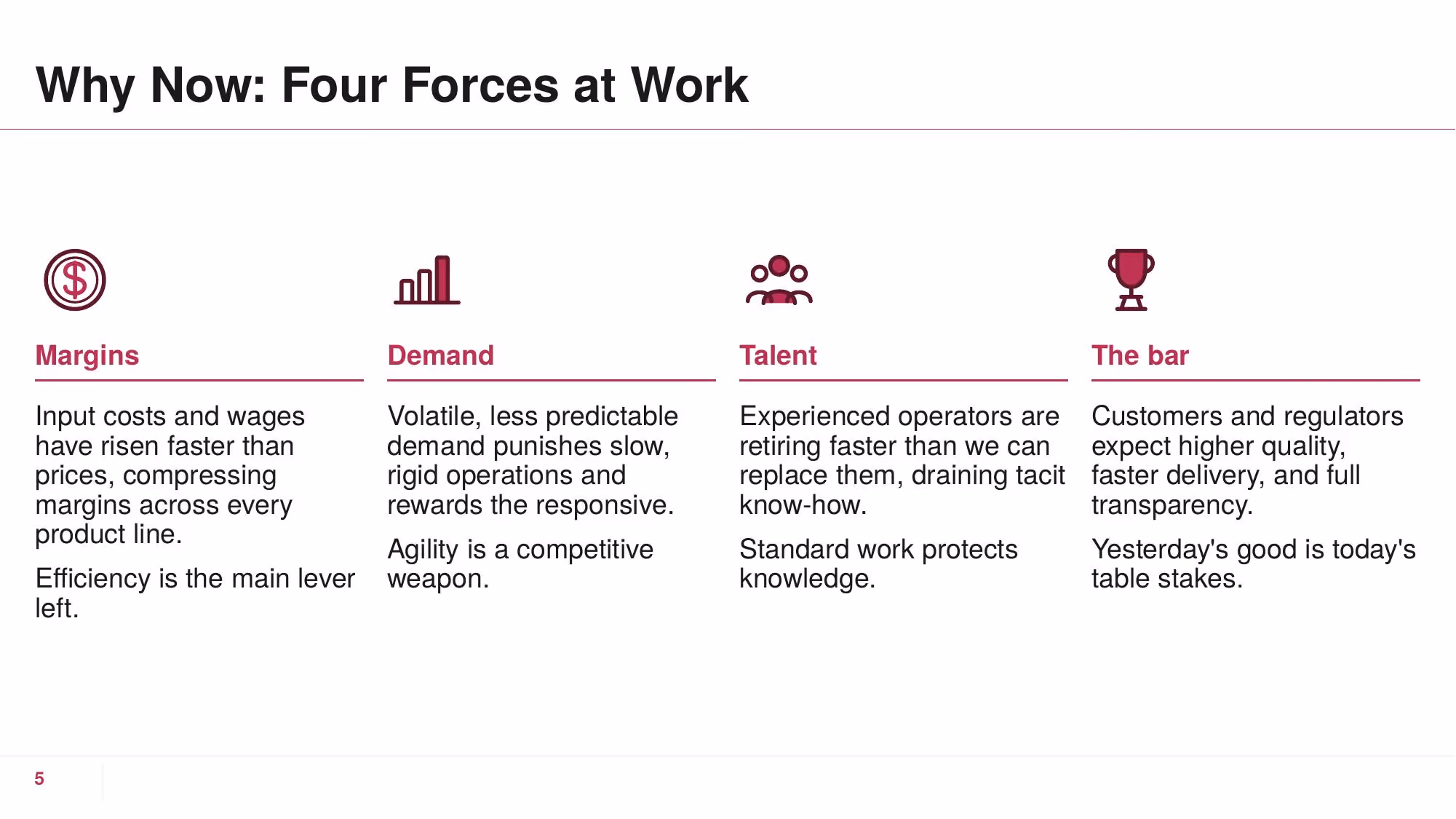 Operational Excellence - Slide 05