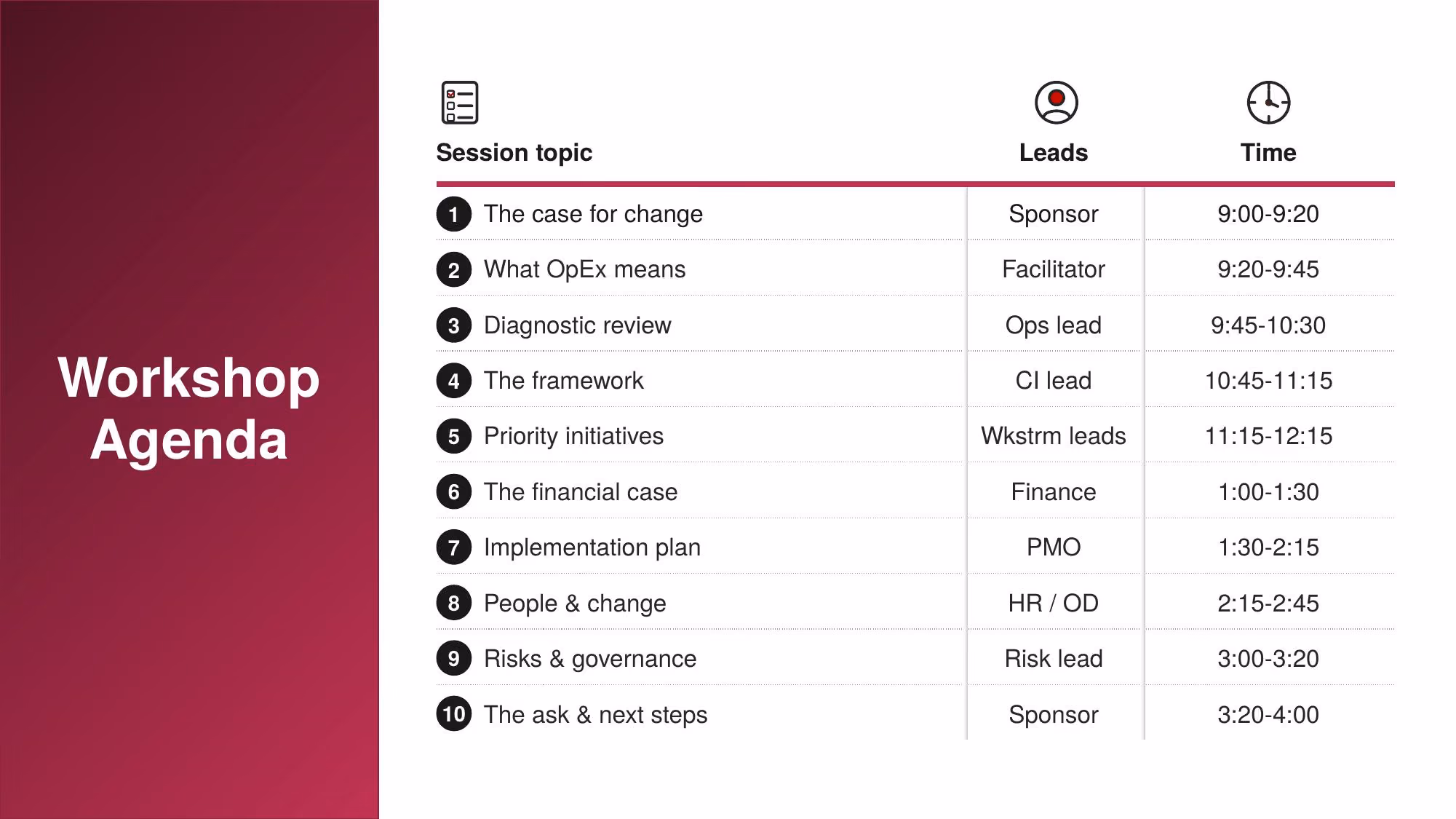 Operational Excellence - Slide 02