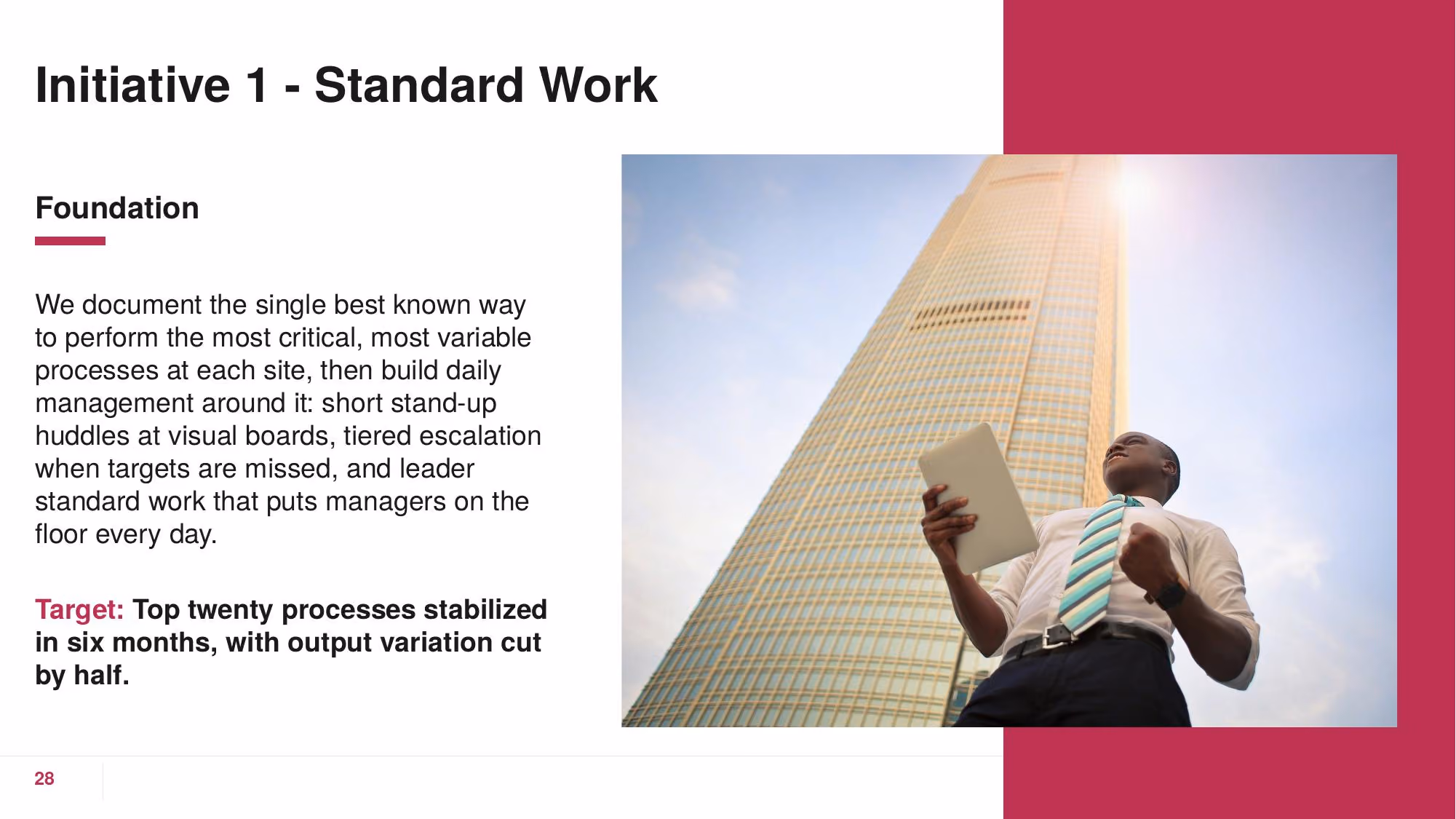 Operational Excellence - Slide 28