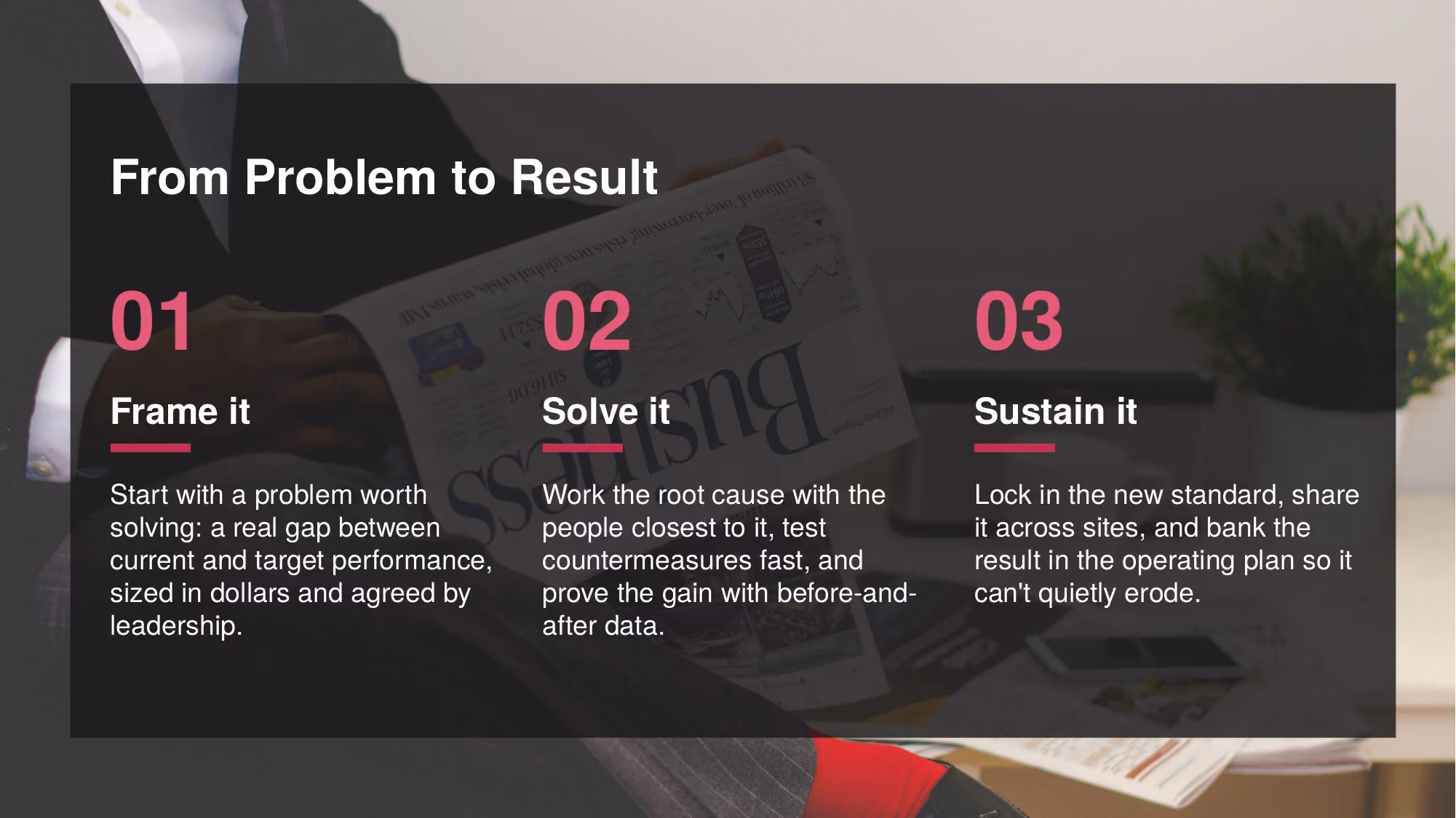 Operational Excellence - Slide 24