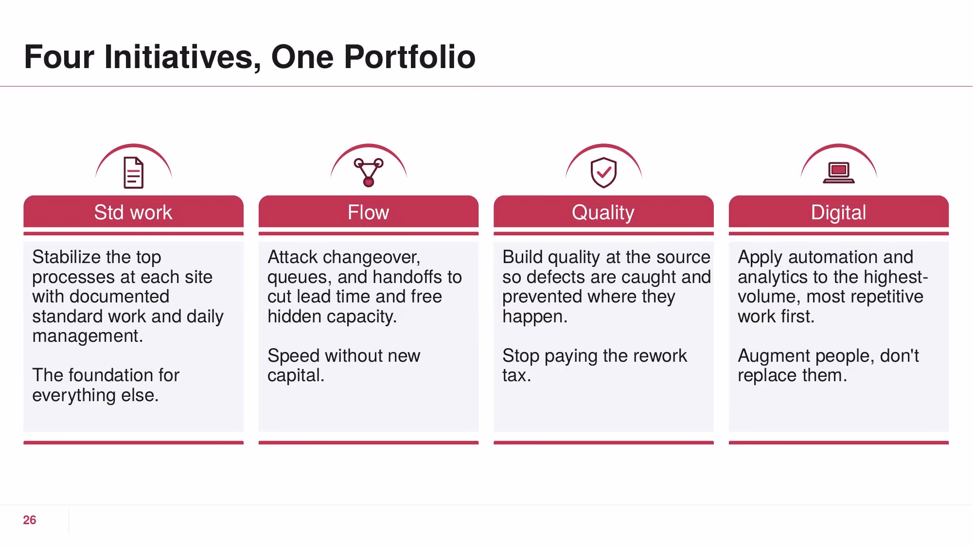 Operational Excellence - Slide 26