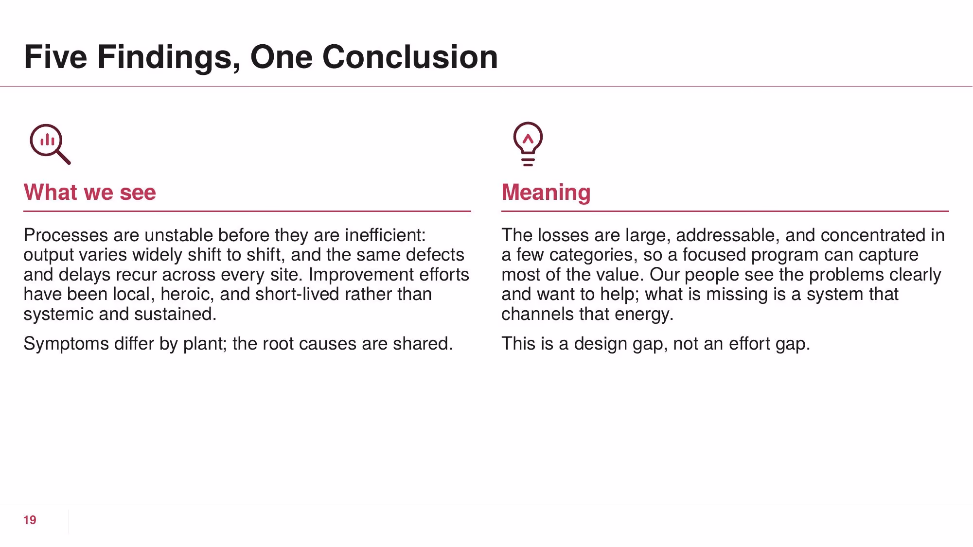 Operational Excellence - Slide 19
