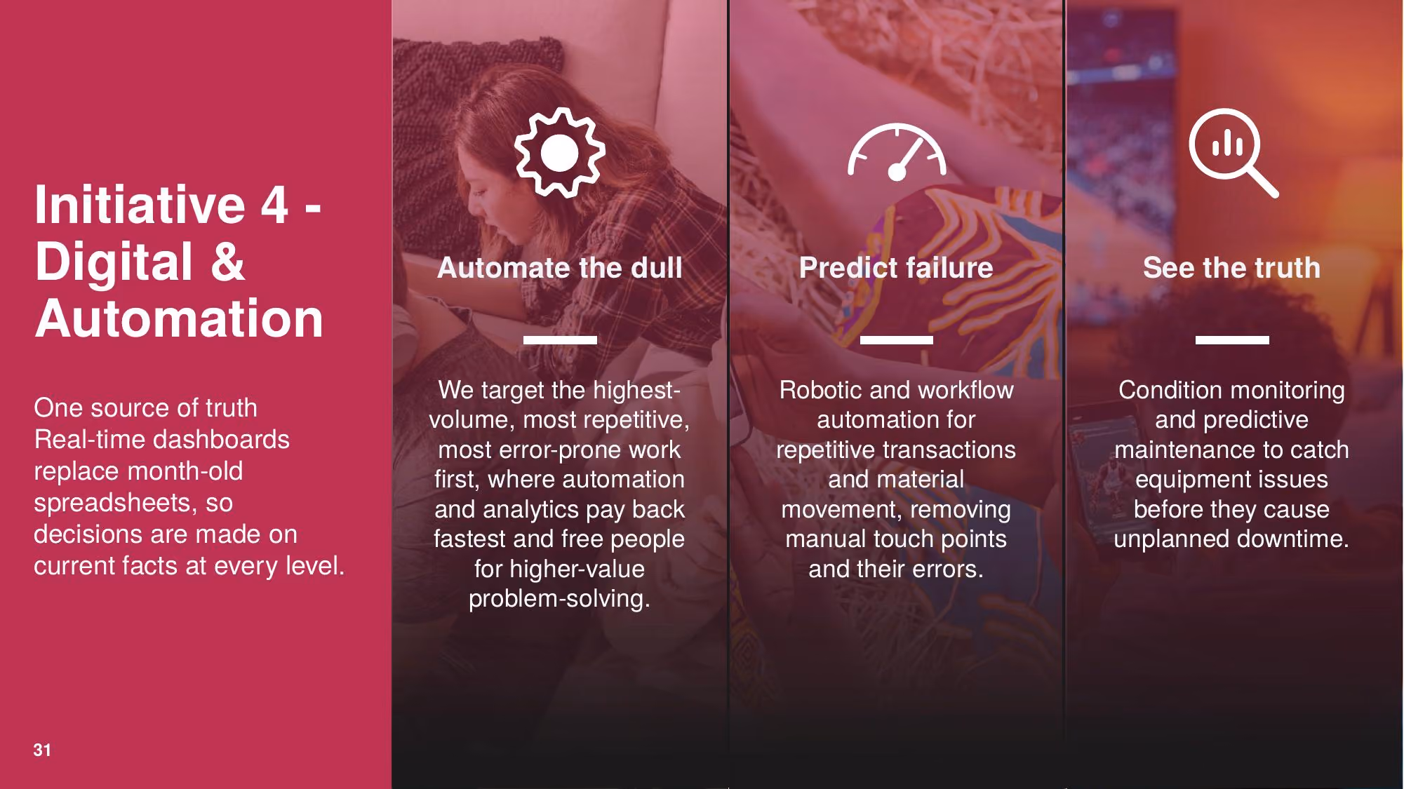 Operational Excellence - Slide 31