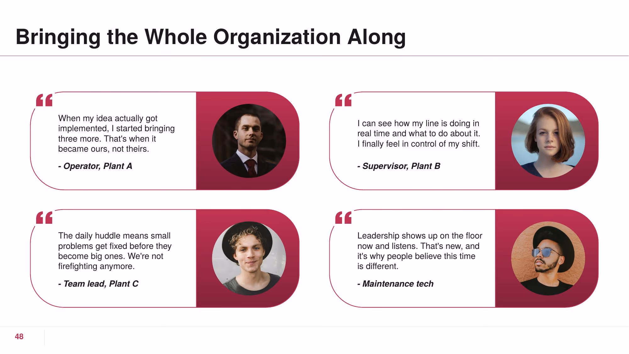 Operational Excellence - Slide 48