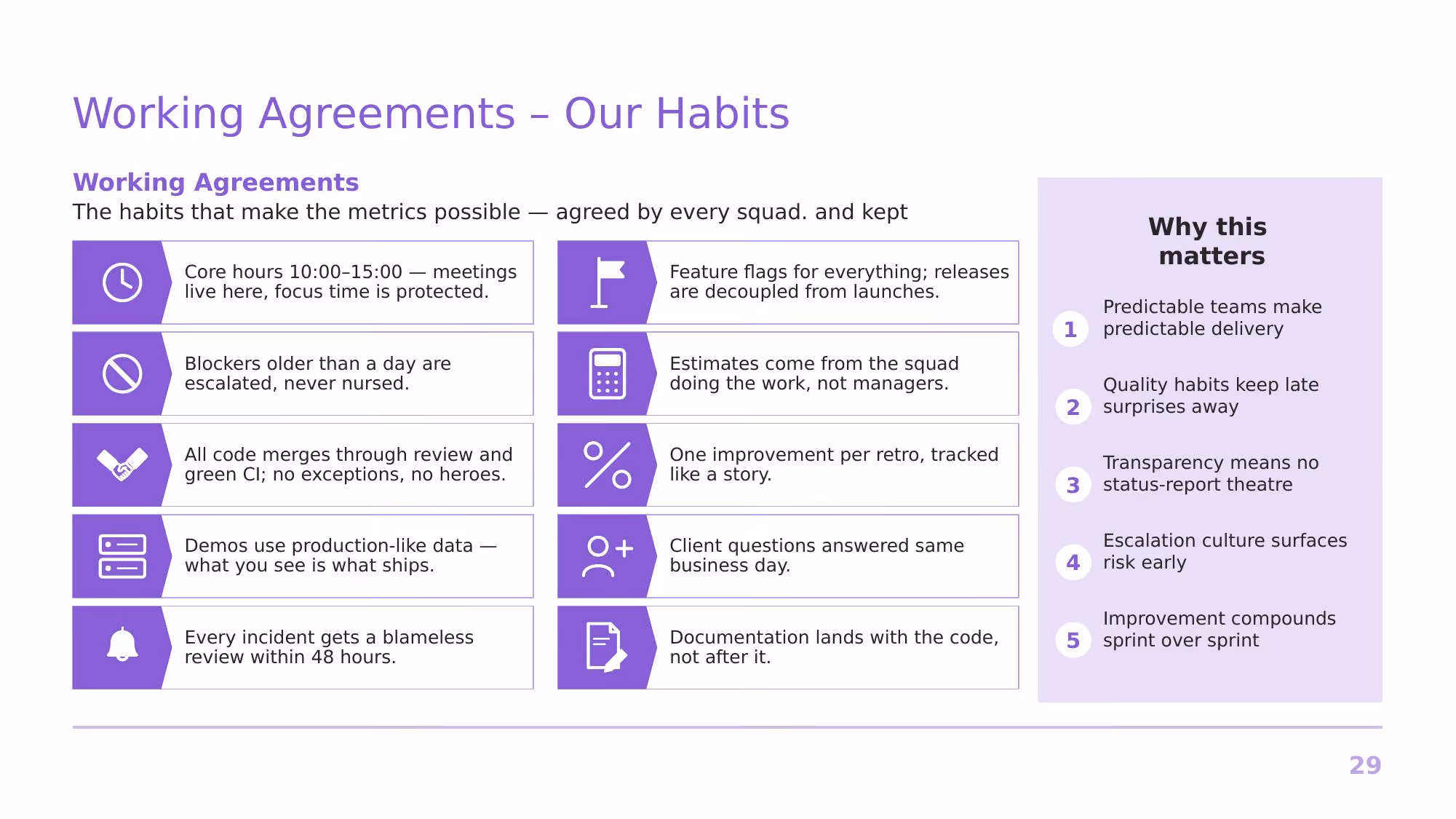 Agile at Nimbus Software - Slide 29