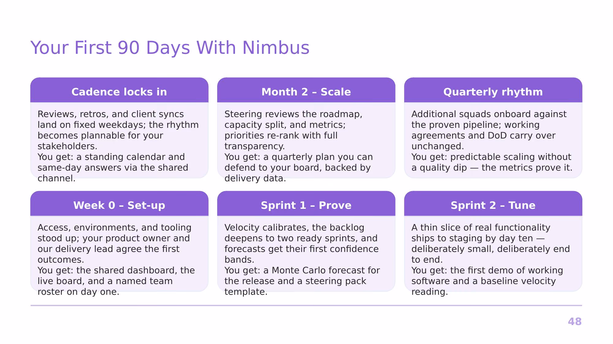 Agile at Nimbus Software - Slide 48