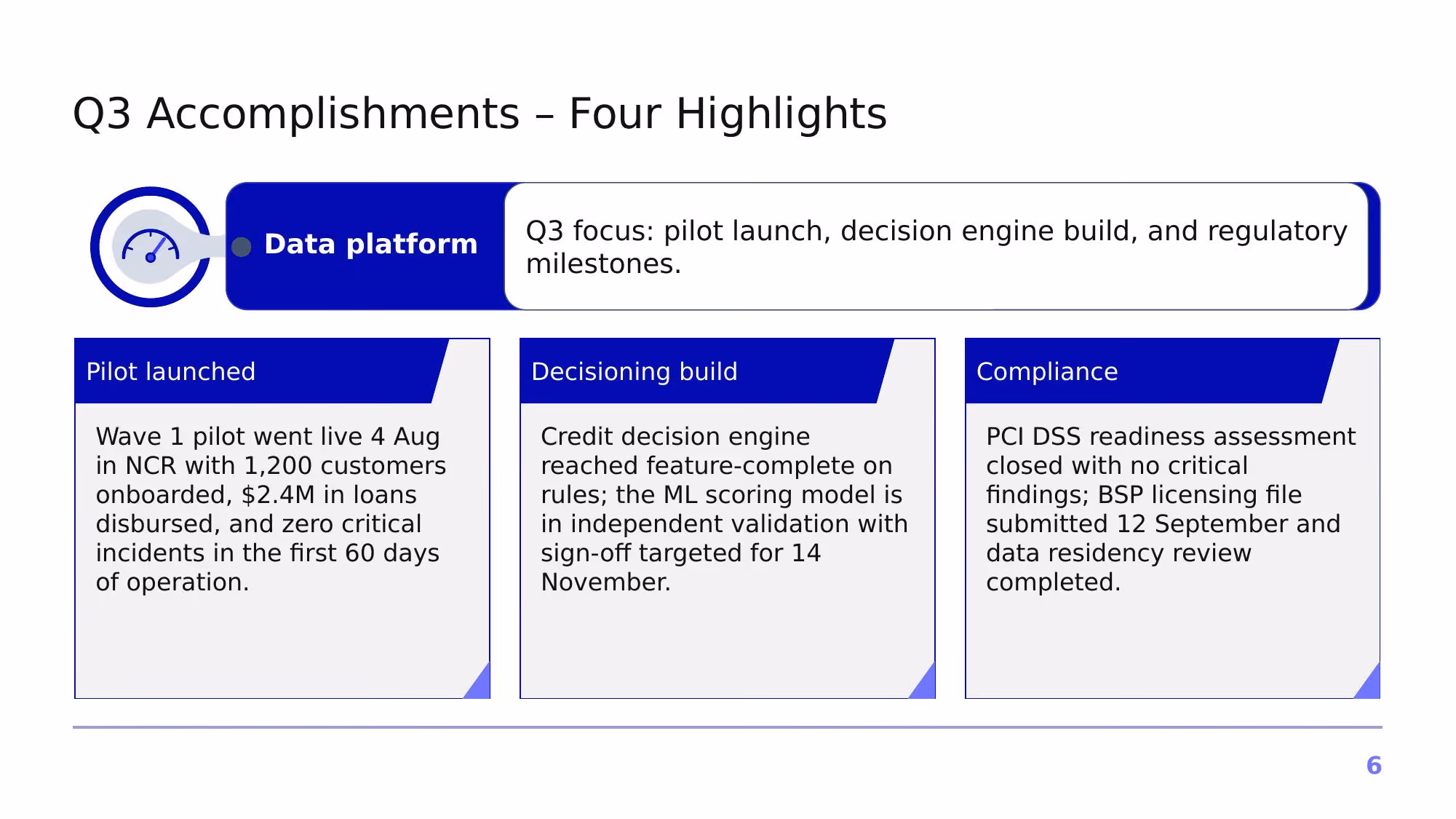 Project Atlas – Q3 2026 - Slide 06
