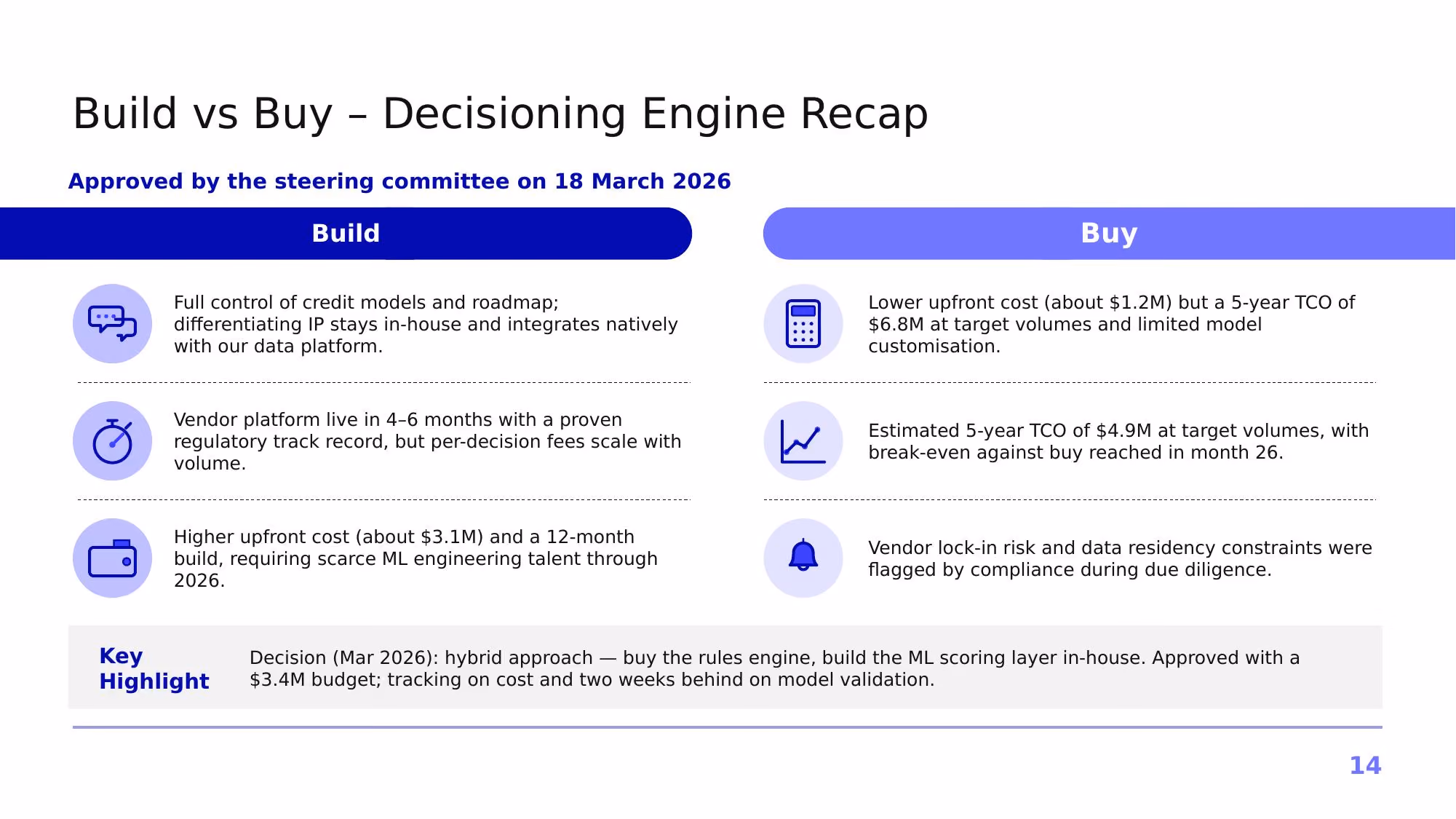 Project Atlas – Q3 2026 - Slide 14