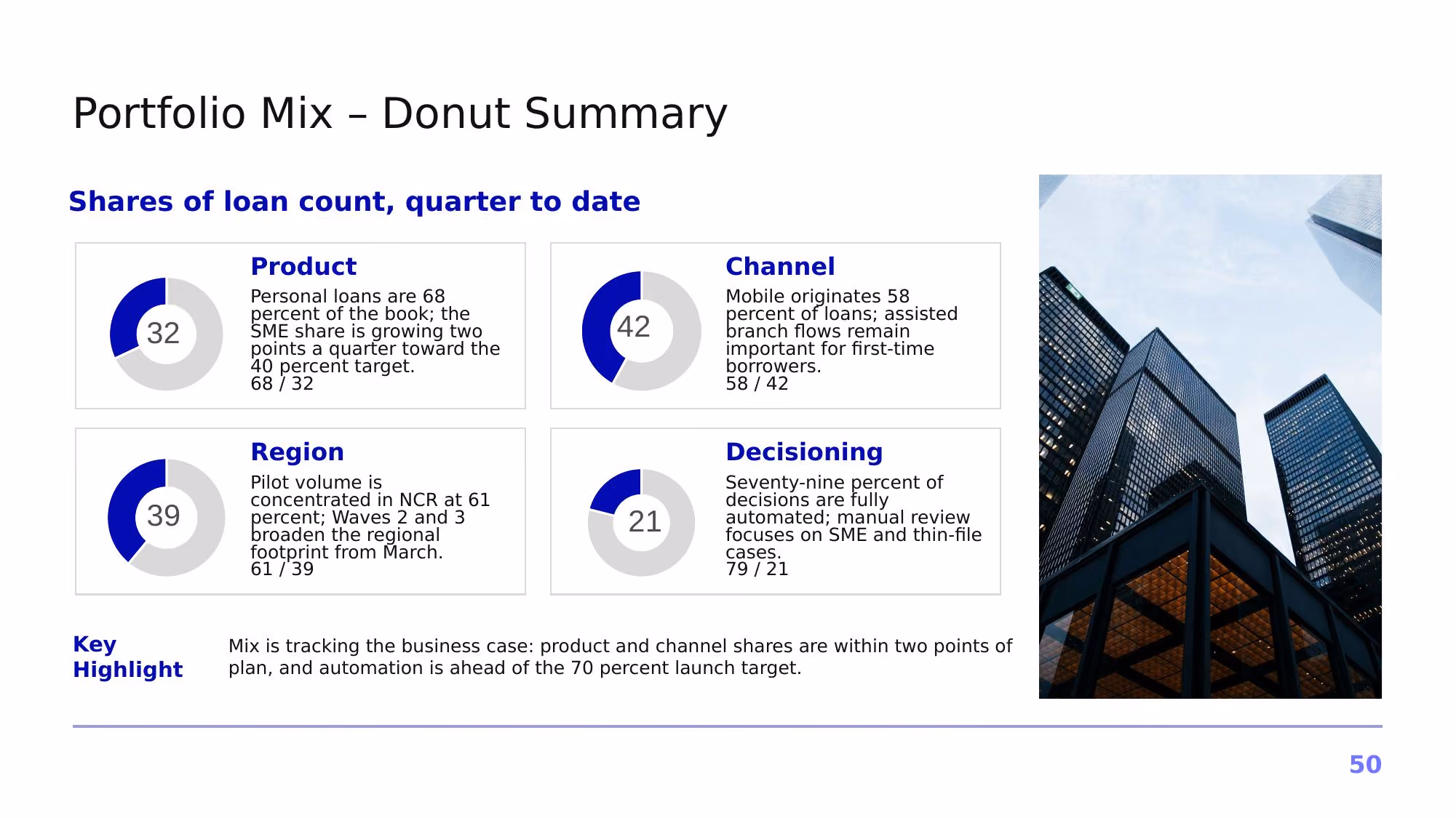 Project Atlas – Q3 2026 - Slide 50