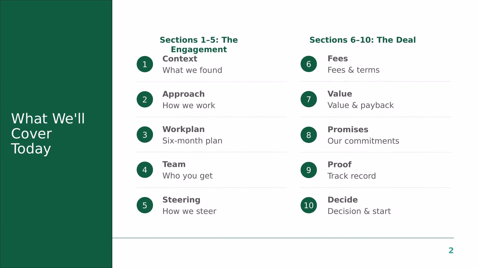 Engagement Proposal - Slide 02