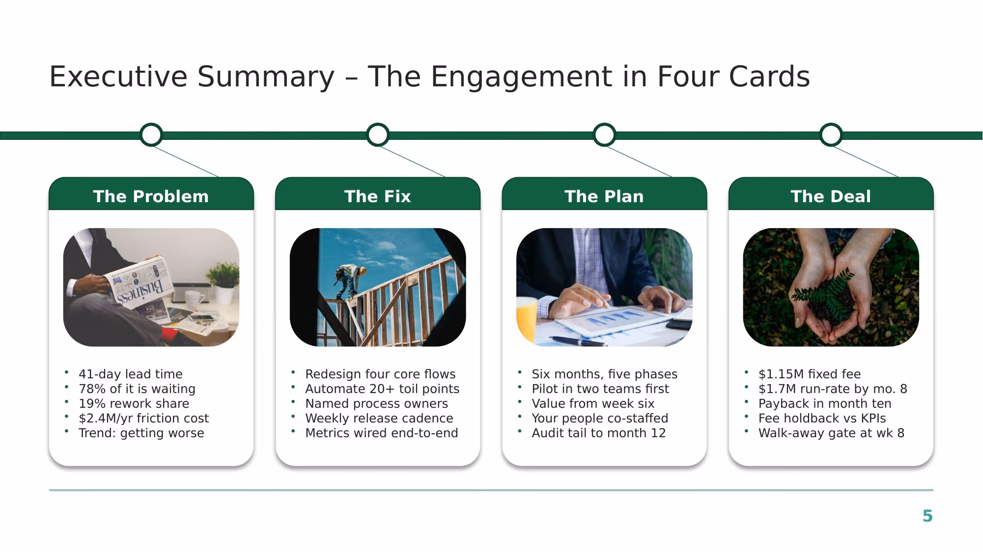 Engagement Proposal - Slide 05