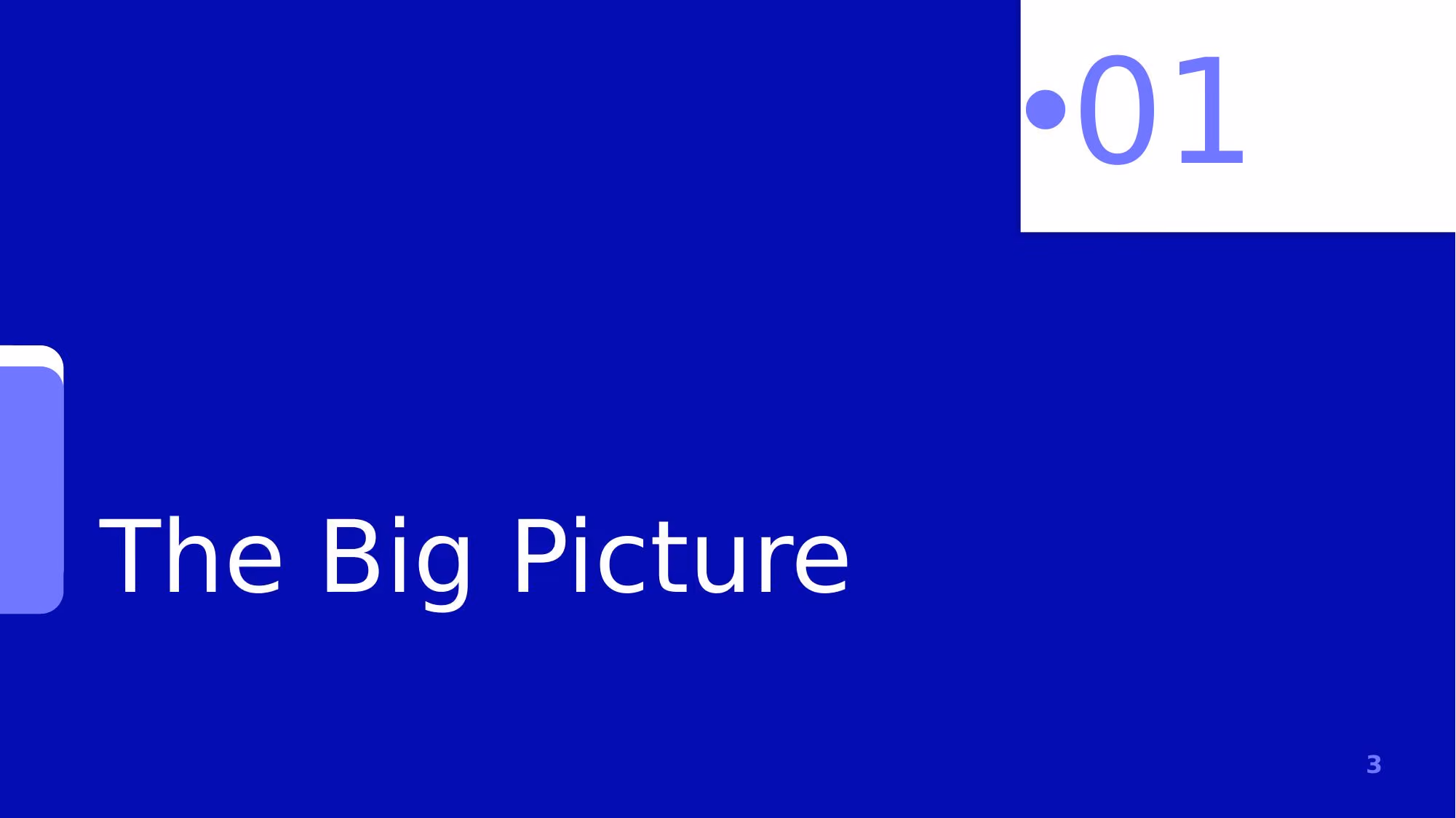Project Horizon – 2026 - Slide 03
