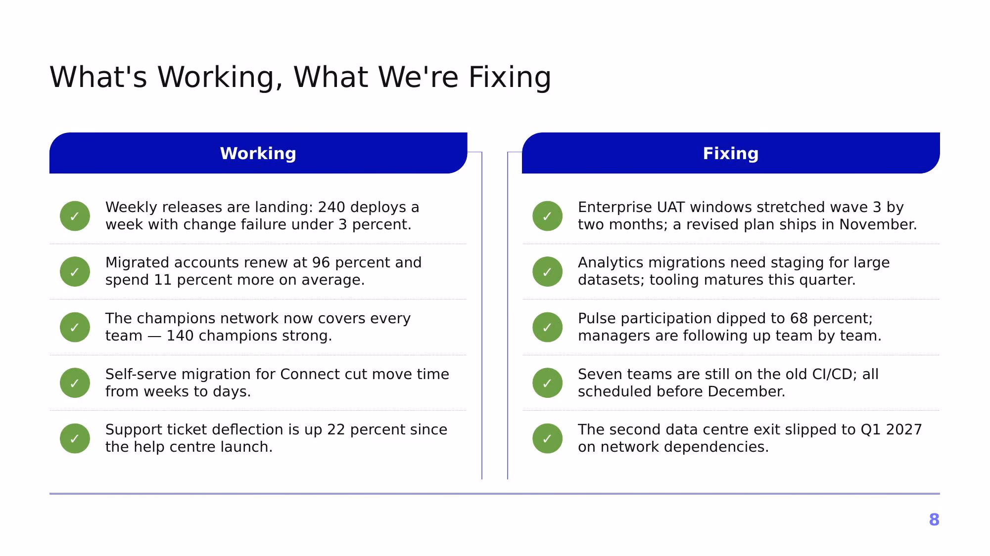 Project Horizon – 2026 - Slide 08