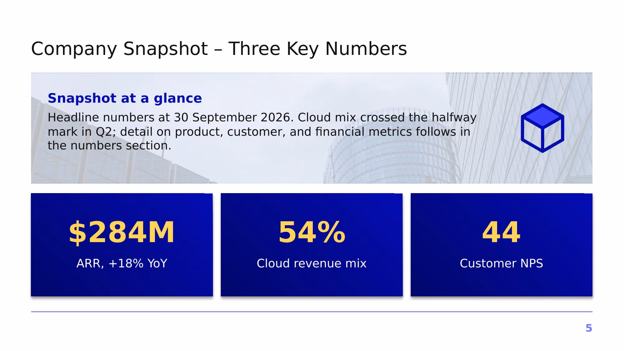 Project Horizon – 2026 - Slide 05