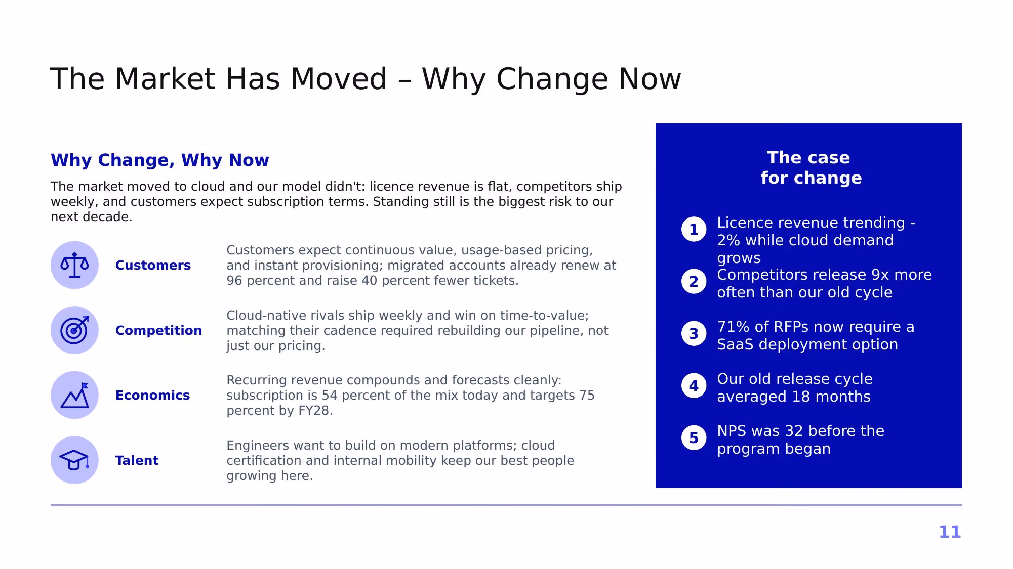 Project Horizon – 2026 - Slide 11
