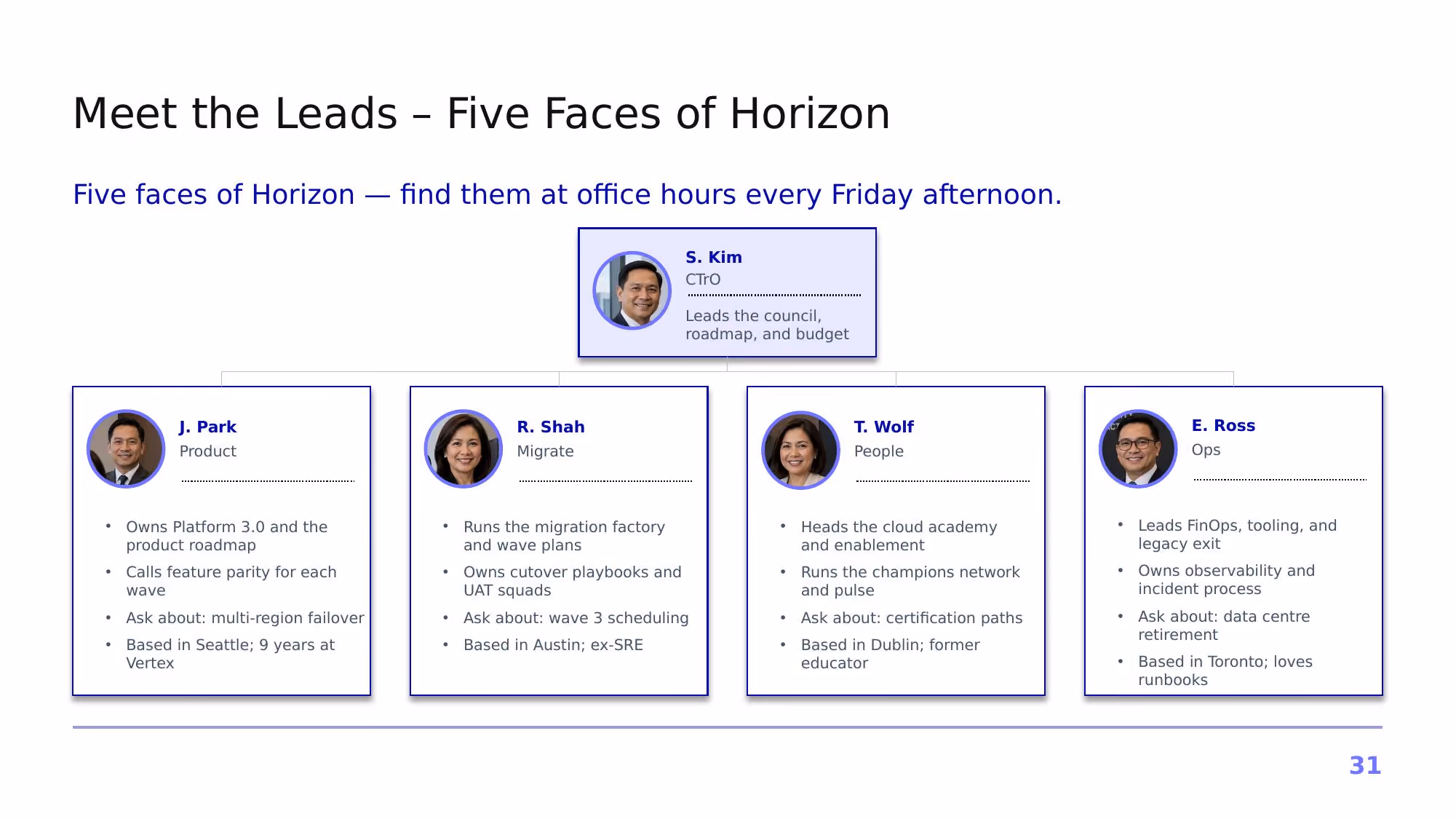 Project Horizon – 2026 - Slide 31