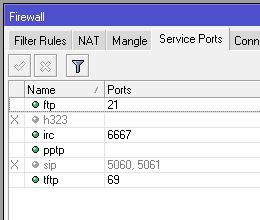 How to Disable SIP ALG on a Mikrotik — illustrated step