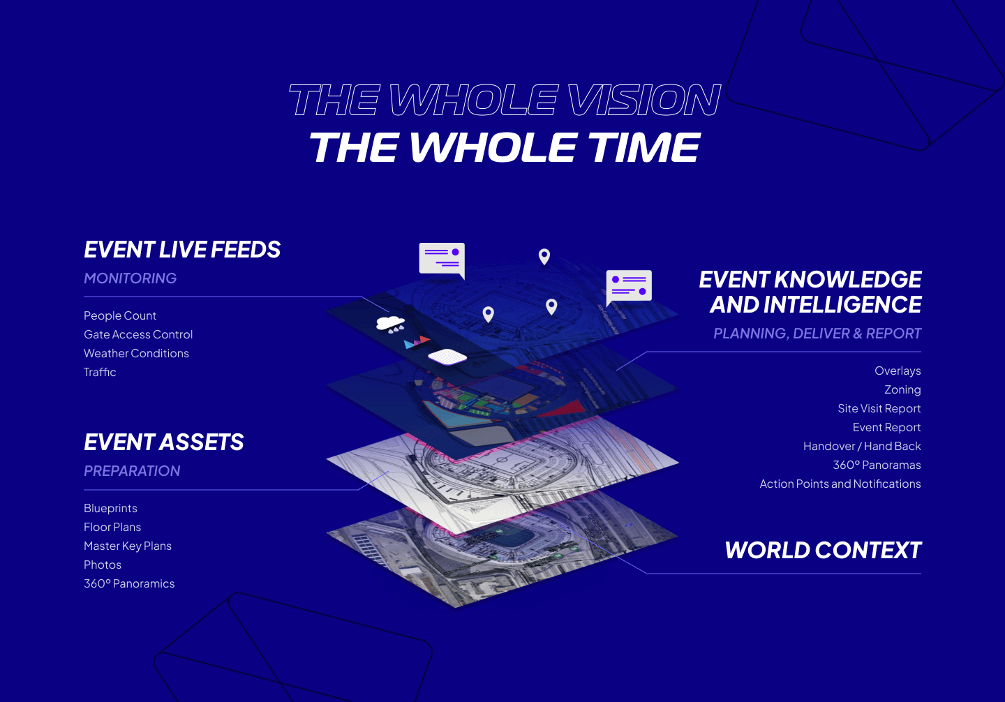 About Virtual Venue – Sports Event Software