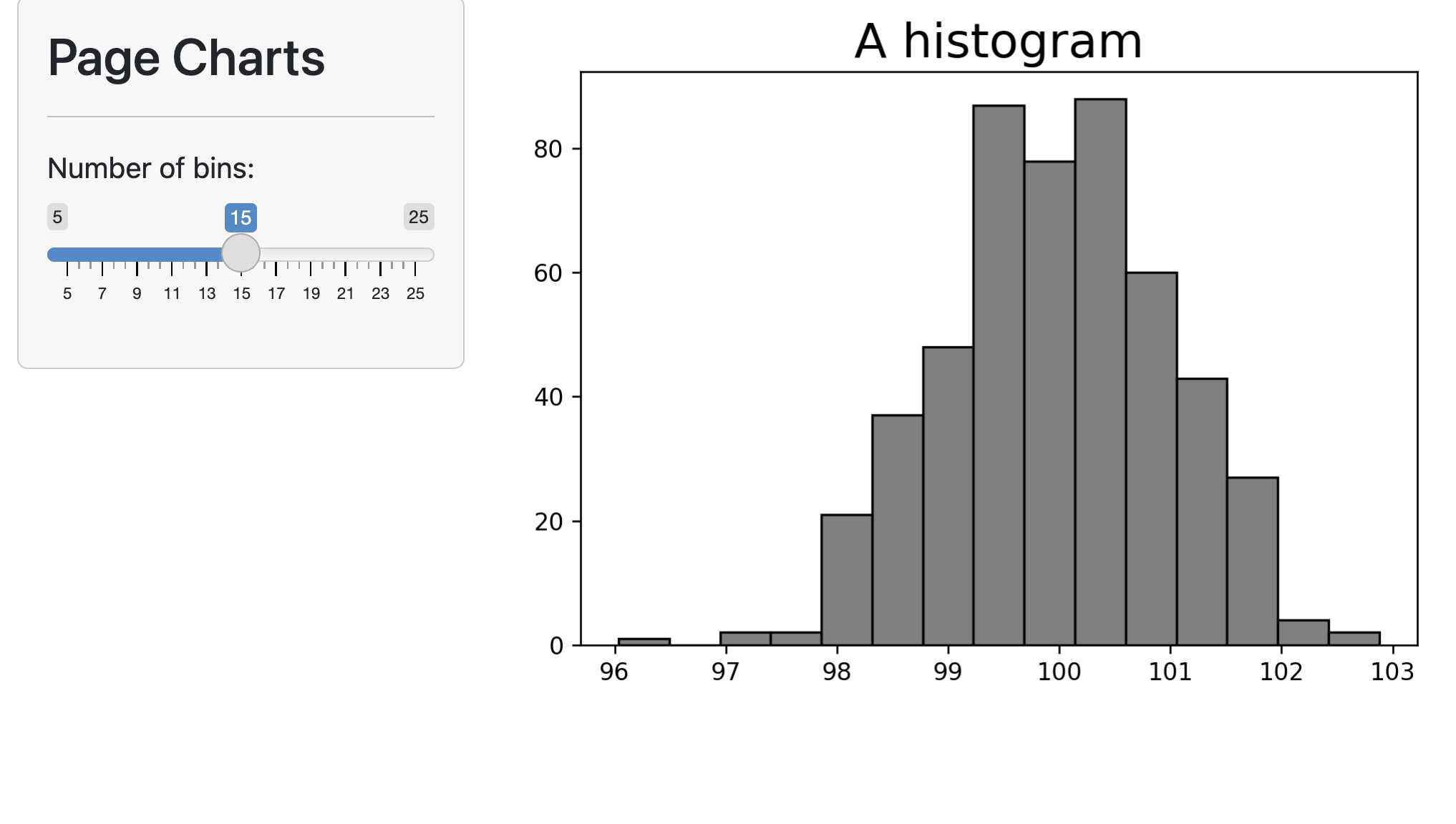 Image 1 - Shiny for Python application (1)