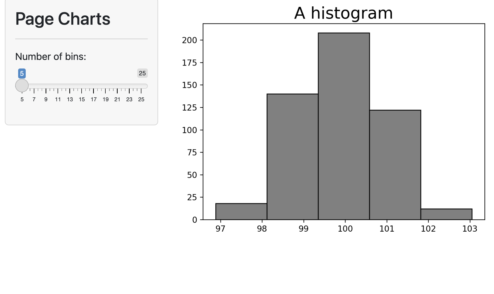 Image 3 - Shiny for Python application (3)