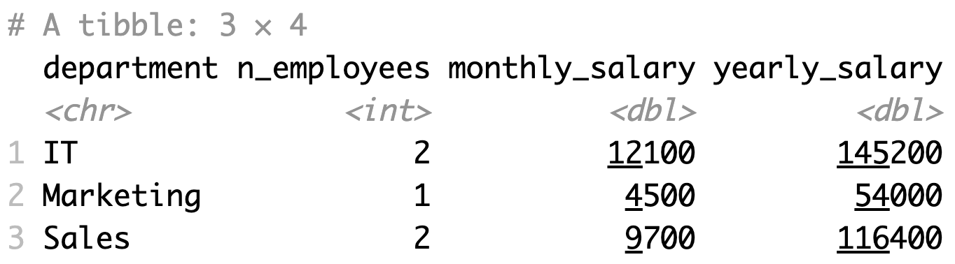 Image 15 - Aggregating an R data.frame