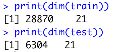 Image 17 - Dimensionality of training and testing datasets