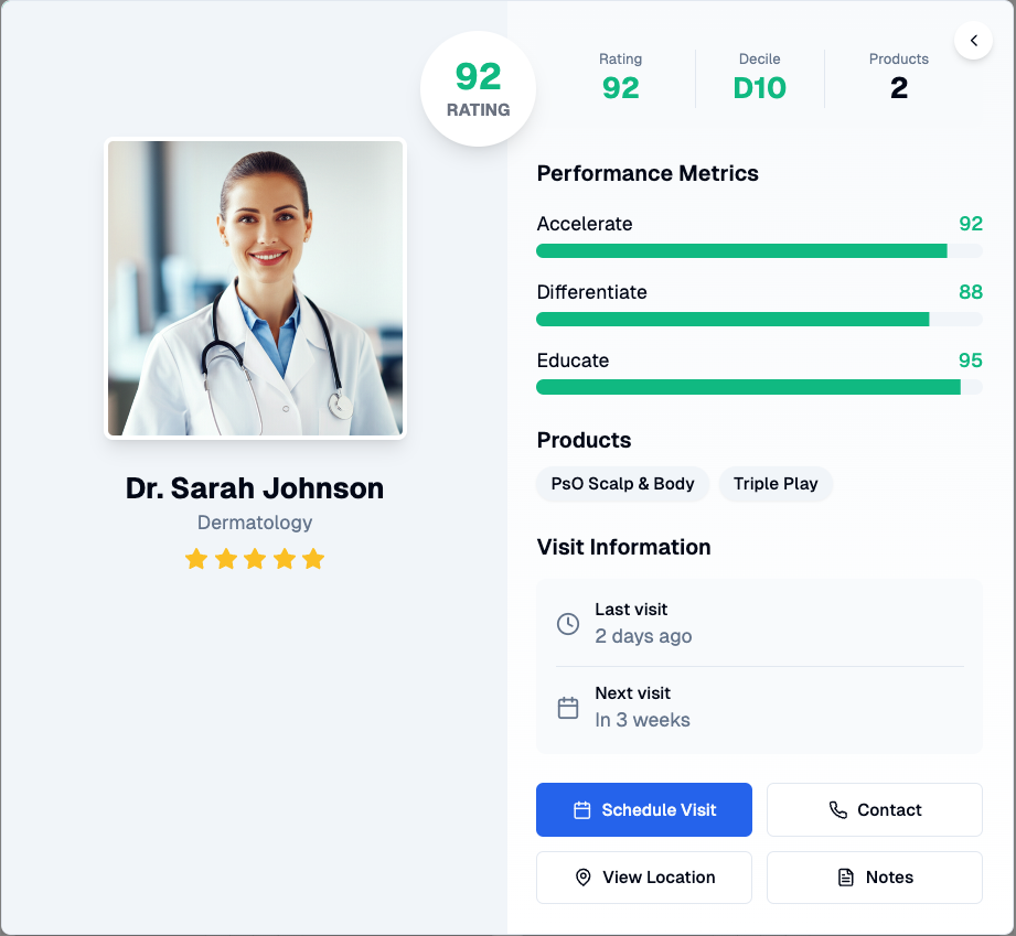 Image 2 - FIFA-style doctor cards (opened)