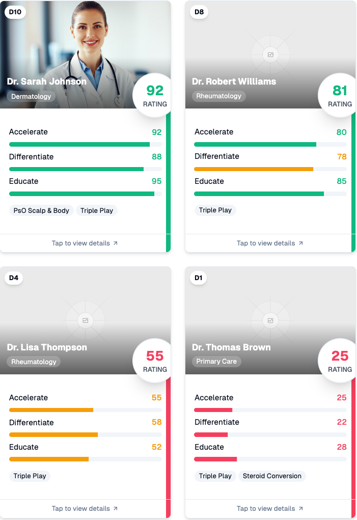 Image 1 - FIFA-style doctor cards